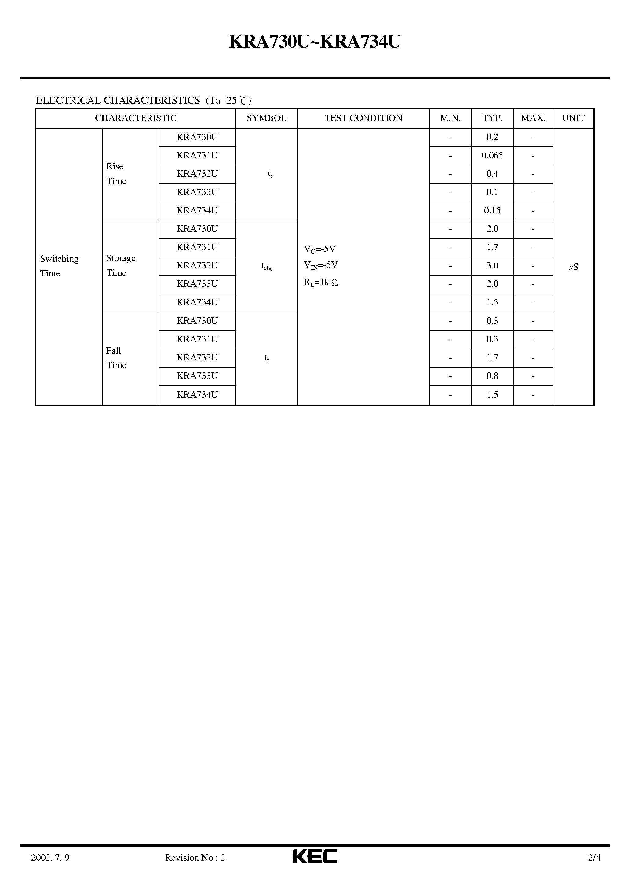 Datasheet KRA730U - (KRA730U - KRA734U) EPITAXIAL PLANAR PNP TRANSISTOR page 2