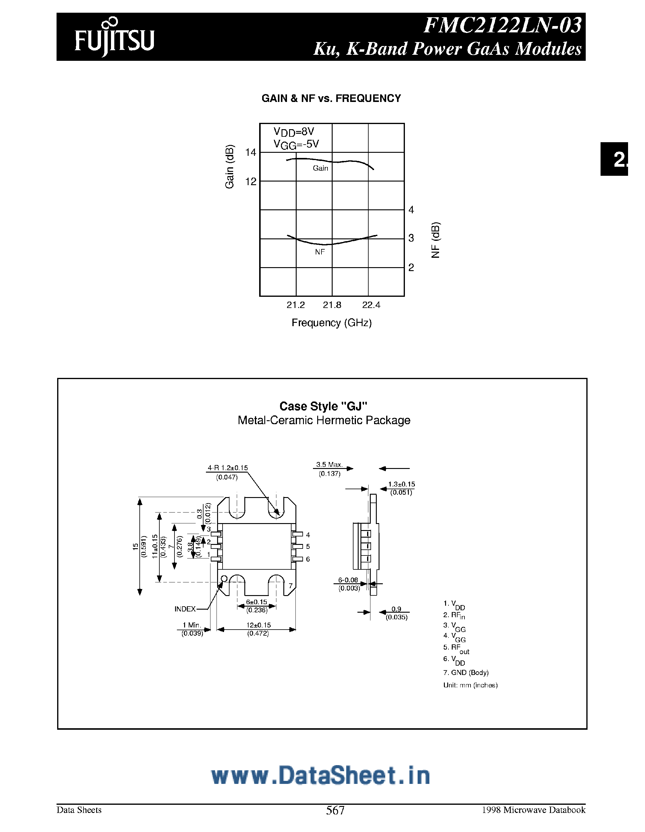 Даташит FMC2122LN-03 - K-Band Power GaAs Modules страница 2