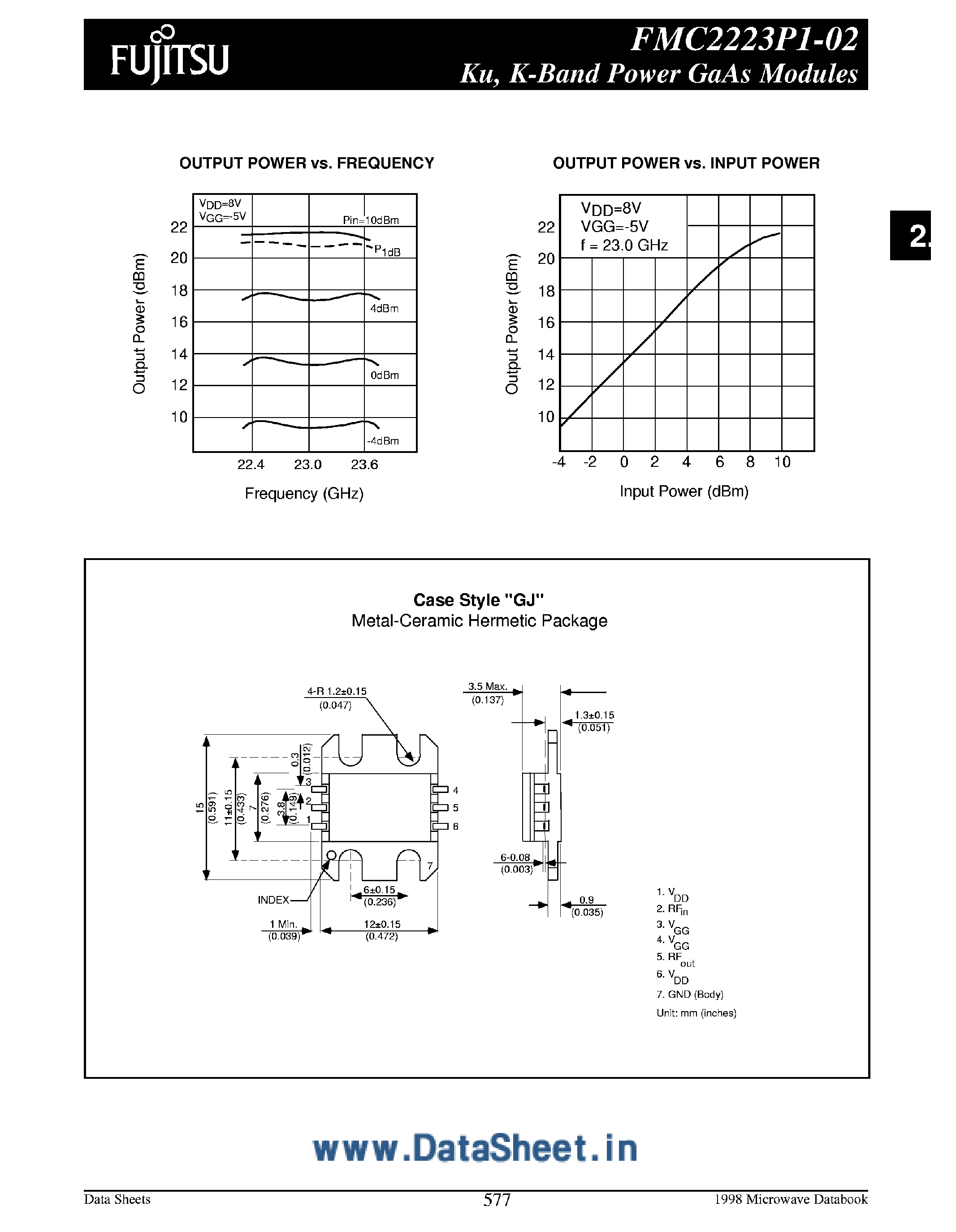 Даташит FMC2223P1-02 - K-Band Power GaAs Modules страница 2