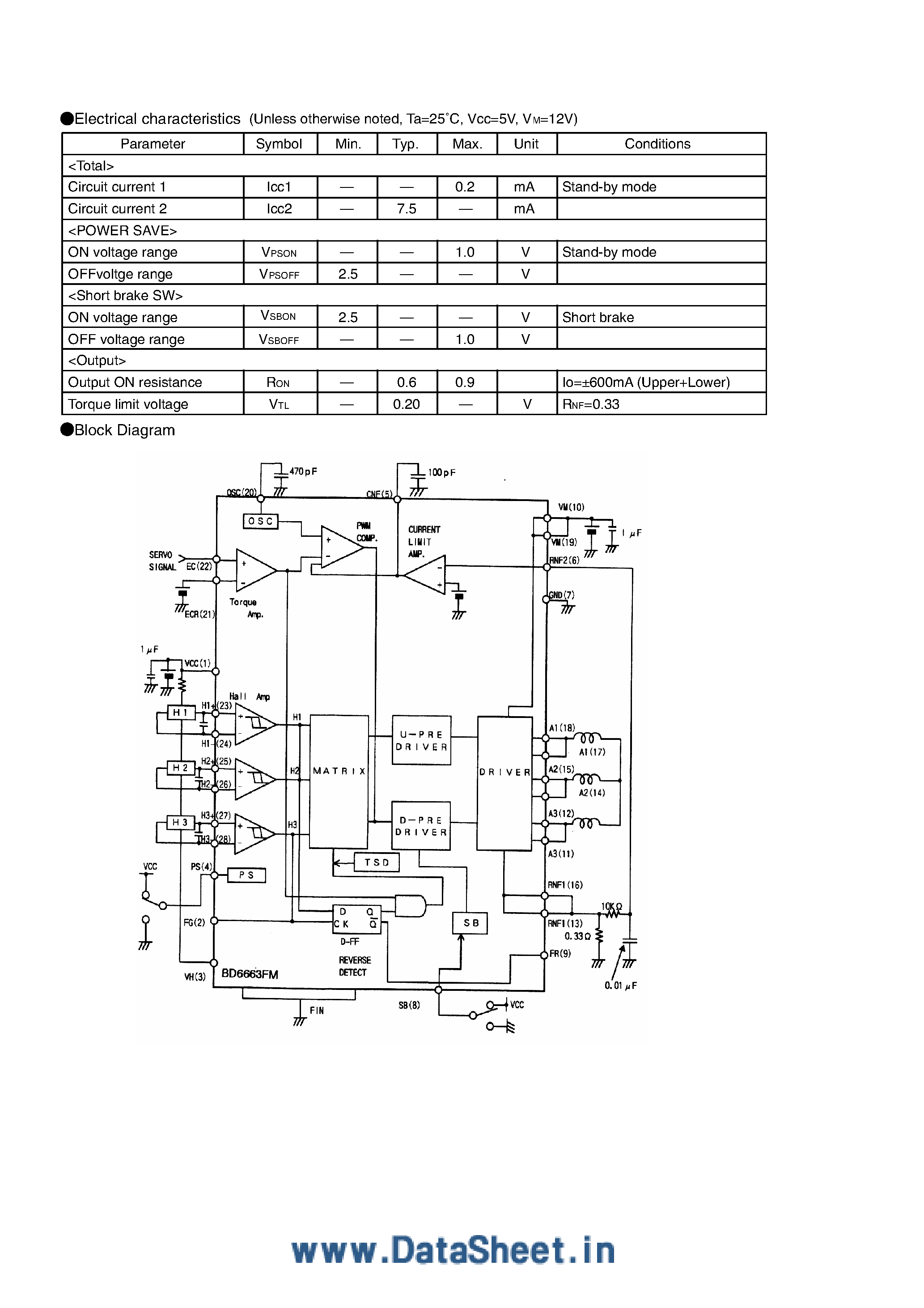 Даташит BD6663FM - 3-Phase Motor Dricer for DVD-ROM Spindle Motors страница 2