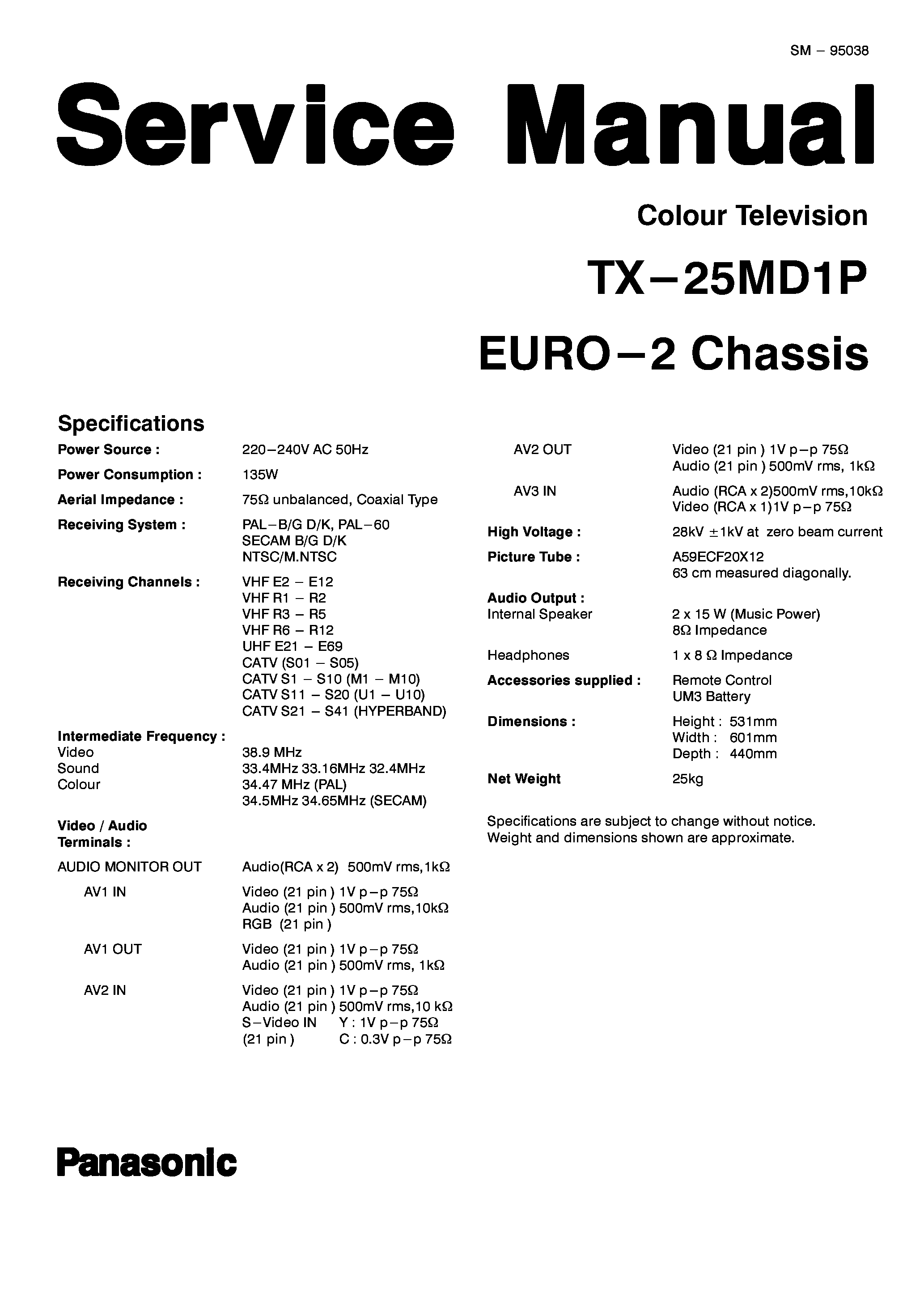 Даташит TX-25MD1P - TX-25MD1P EURO-2 CHASSIS страница 1