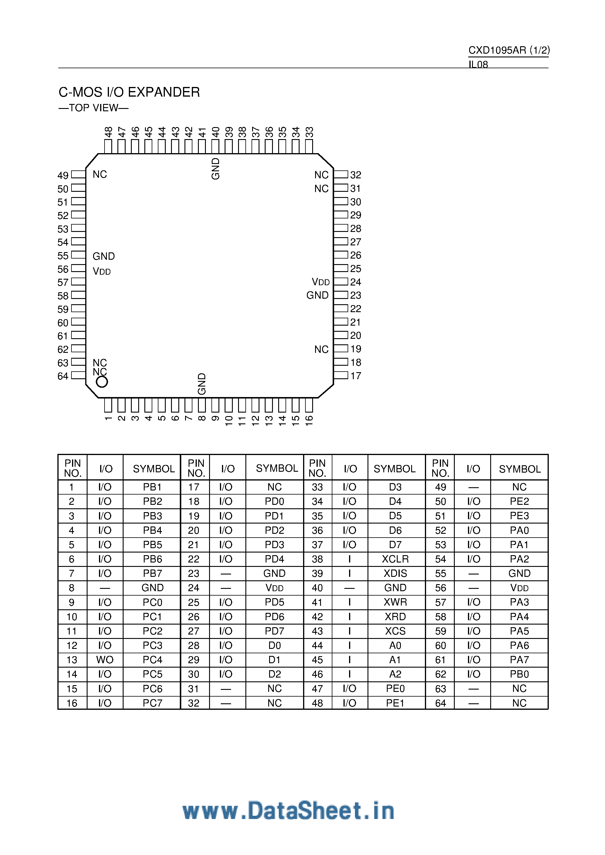 Даташит CXD1095AR - CMOS I/O Expander страница 1