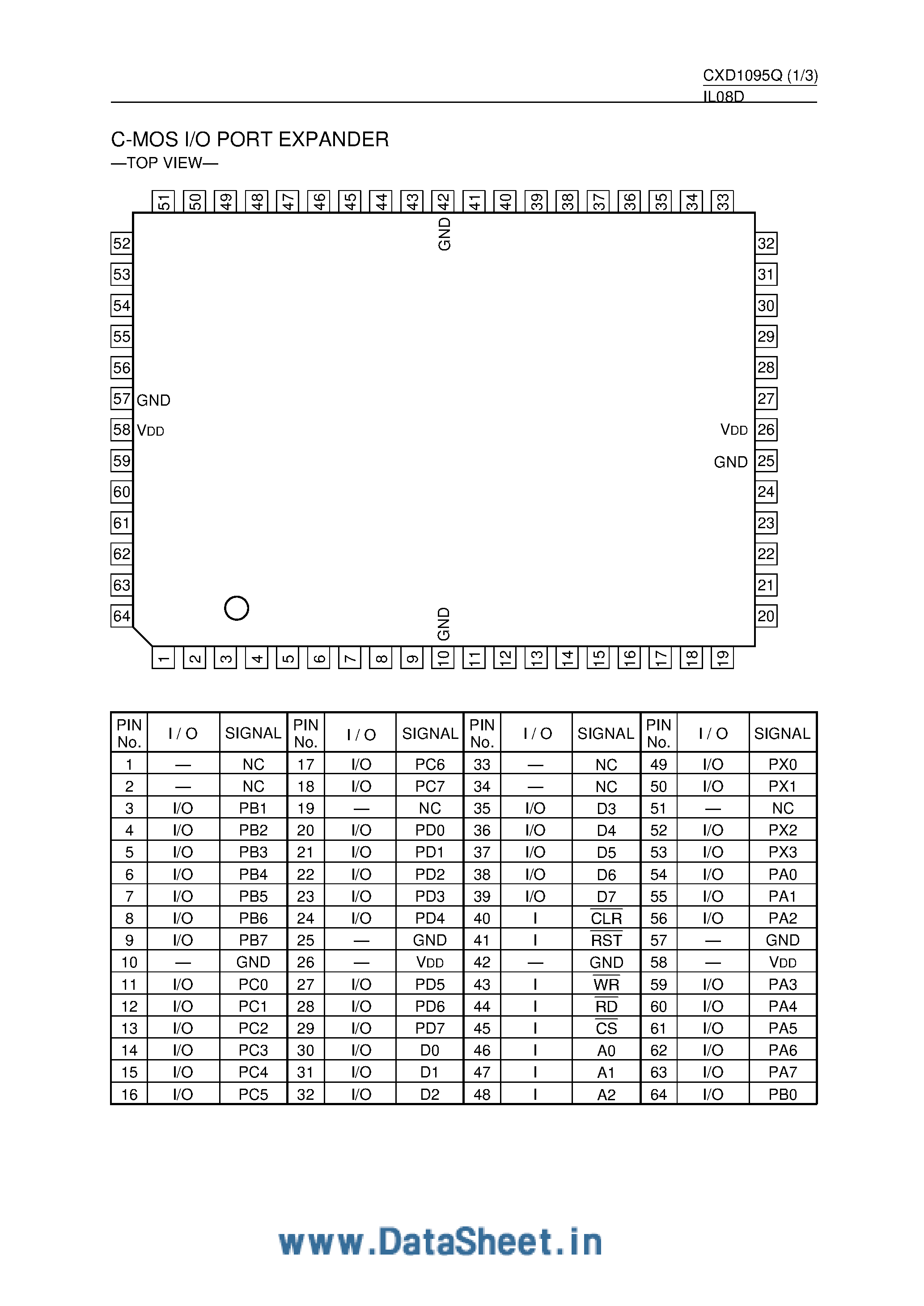 Даташит CXD1095Q - CMOS I/O Port Expander страница 1