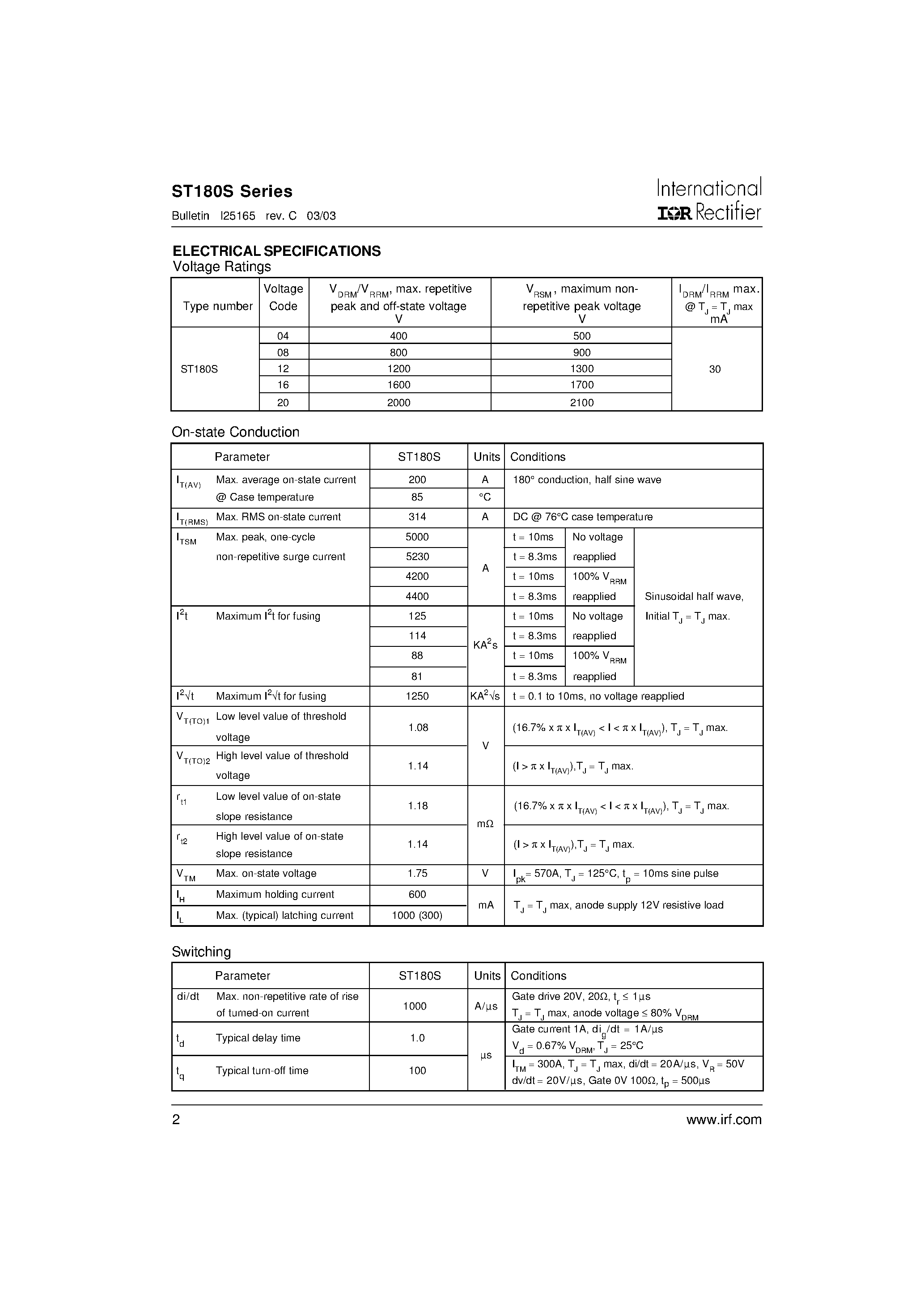 Datasheet ST180Sxxx - PHASE CONTROL THYRISTORS page 2