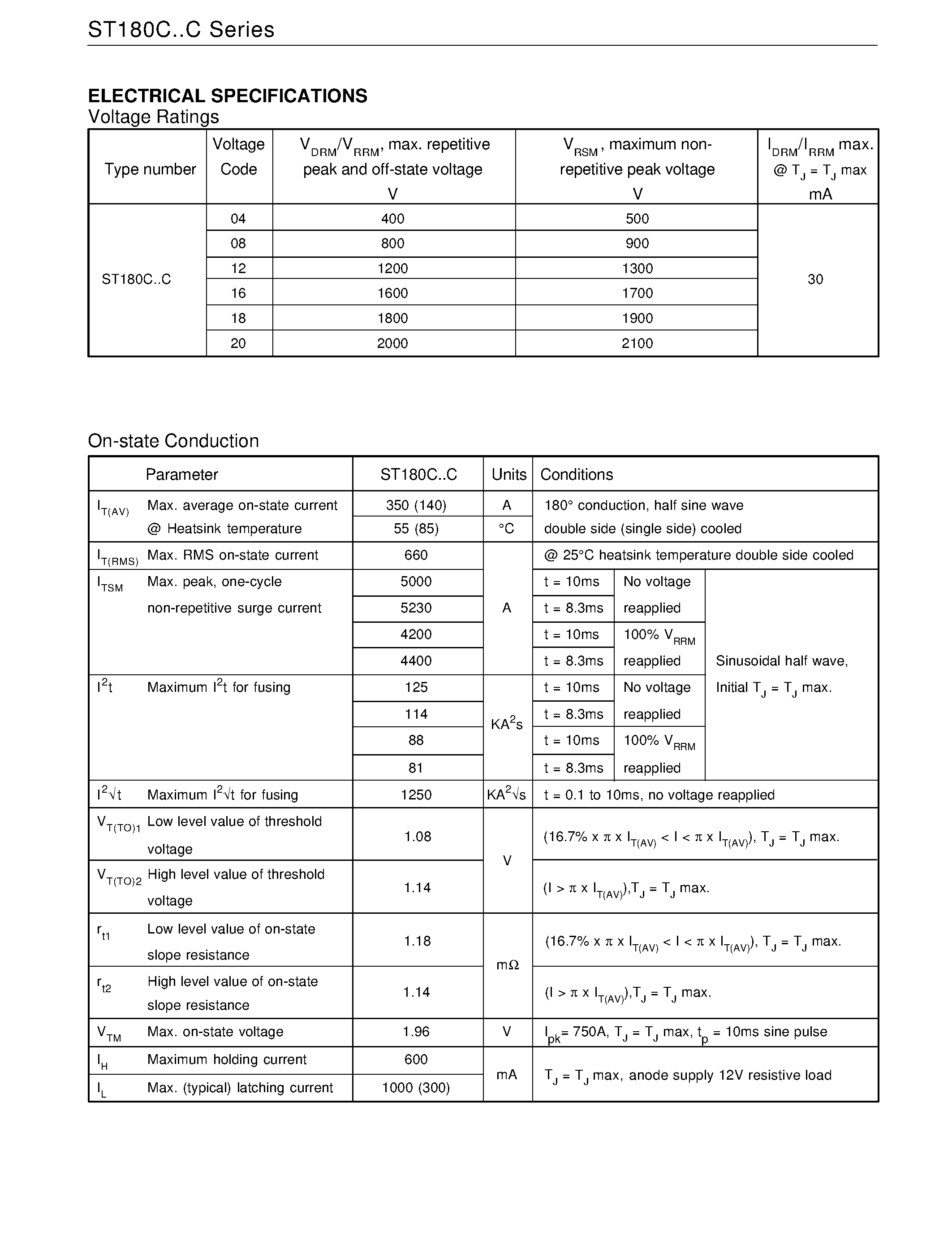 Datasheet ST180Cxxx - PHASE CONTROL THYRISTORS Hockey Puk Version page 2