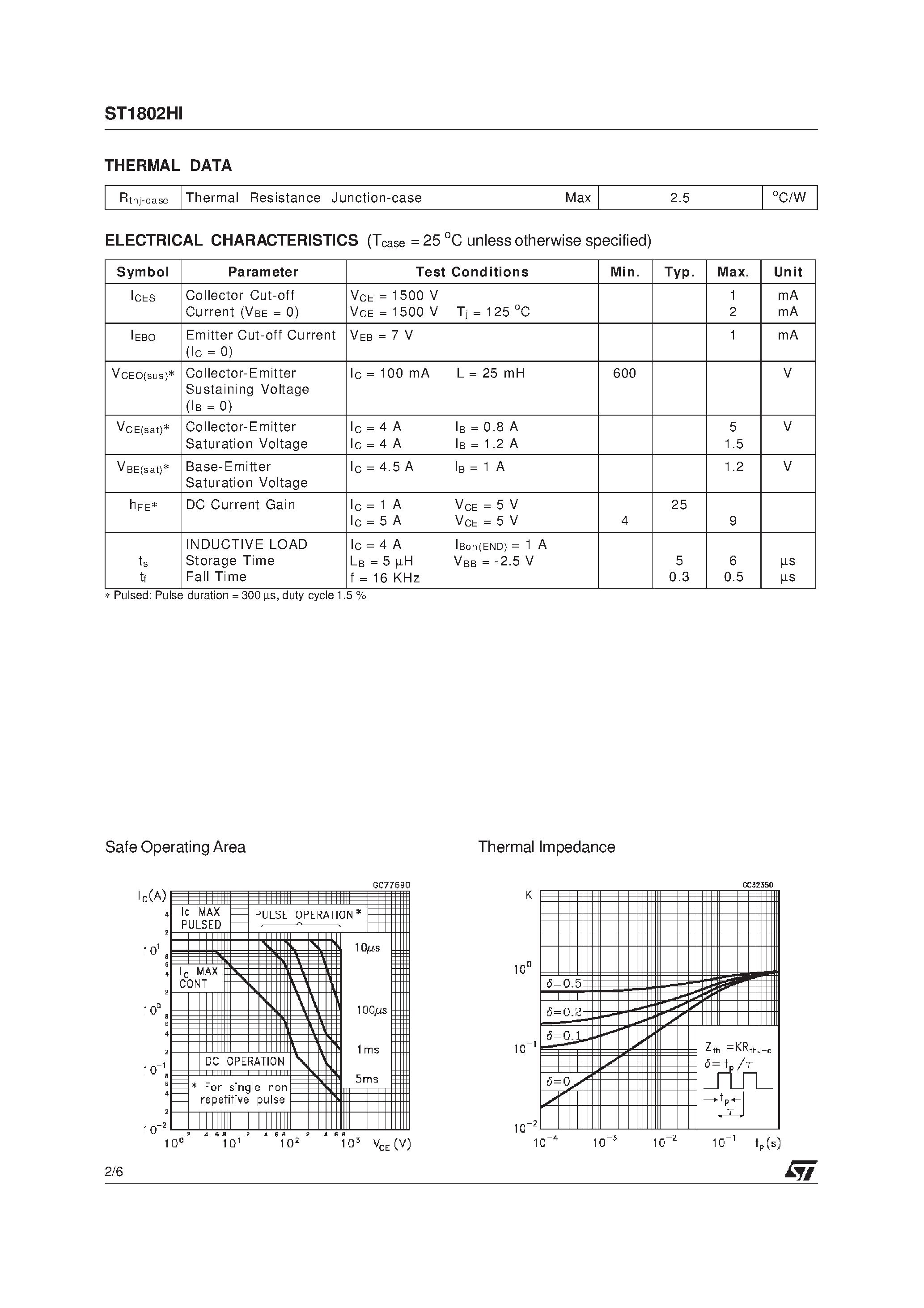 Datasheet ST1802HI - HIGH VOLTAGE FAST-SWITCHING NPN POWER TRANSISTOR page 2