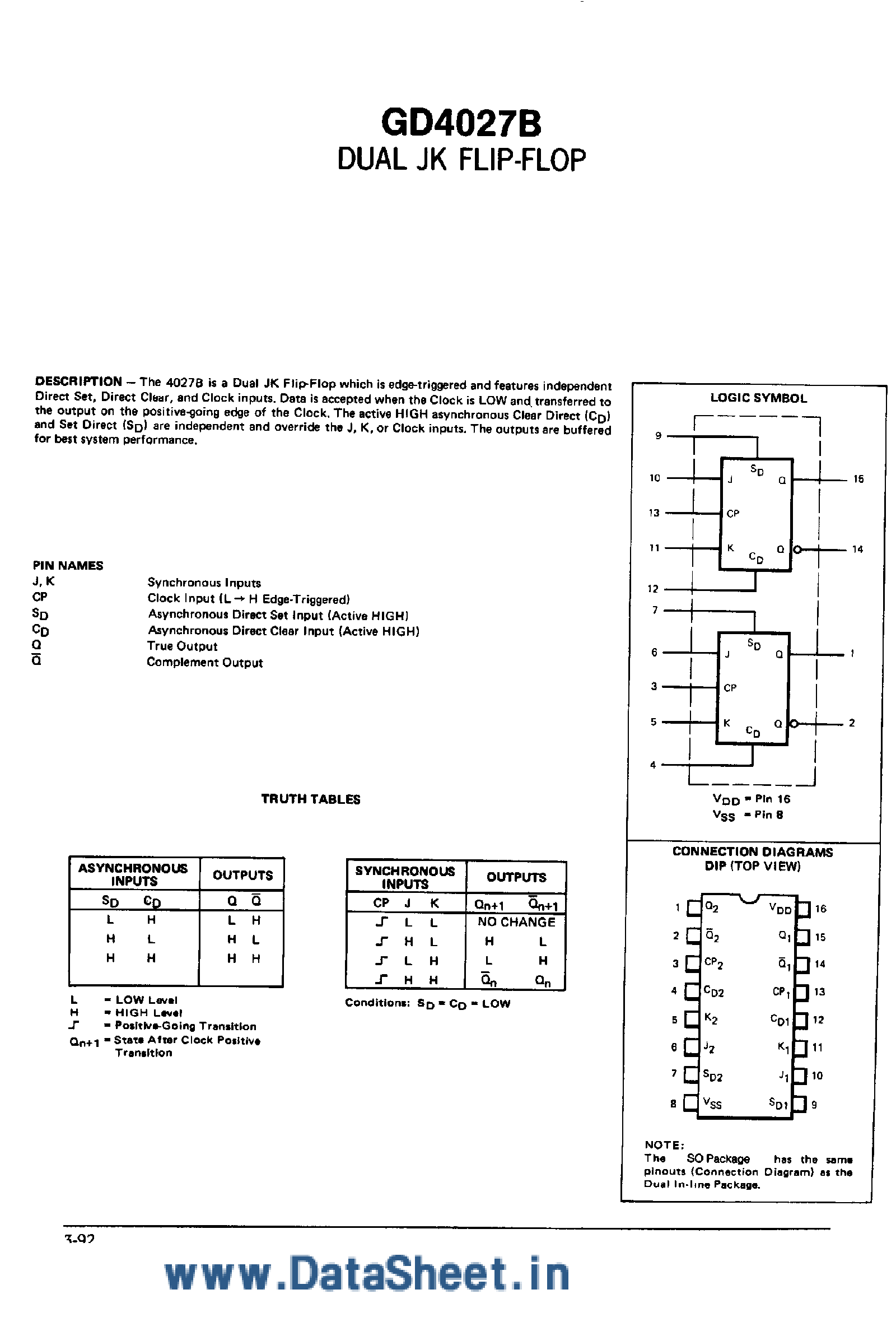 Даташит GD4027B - Dual JK F-F страница 1