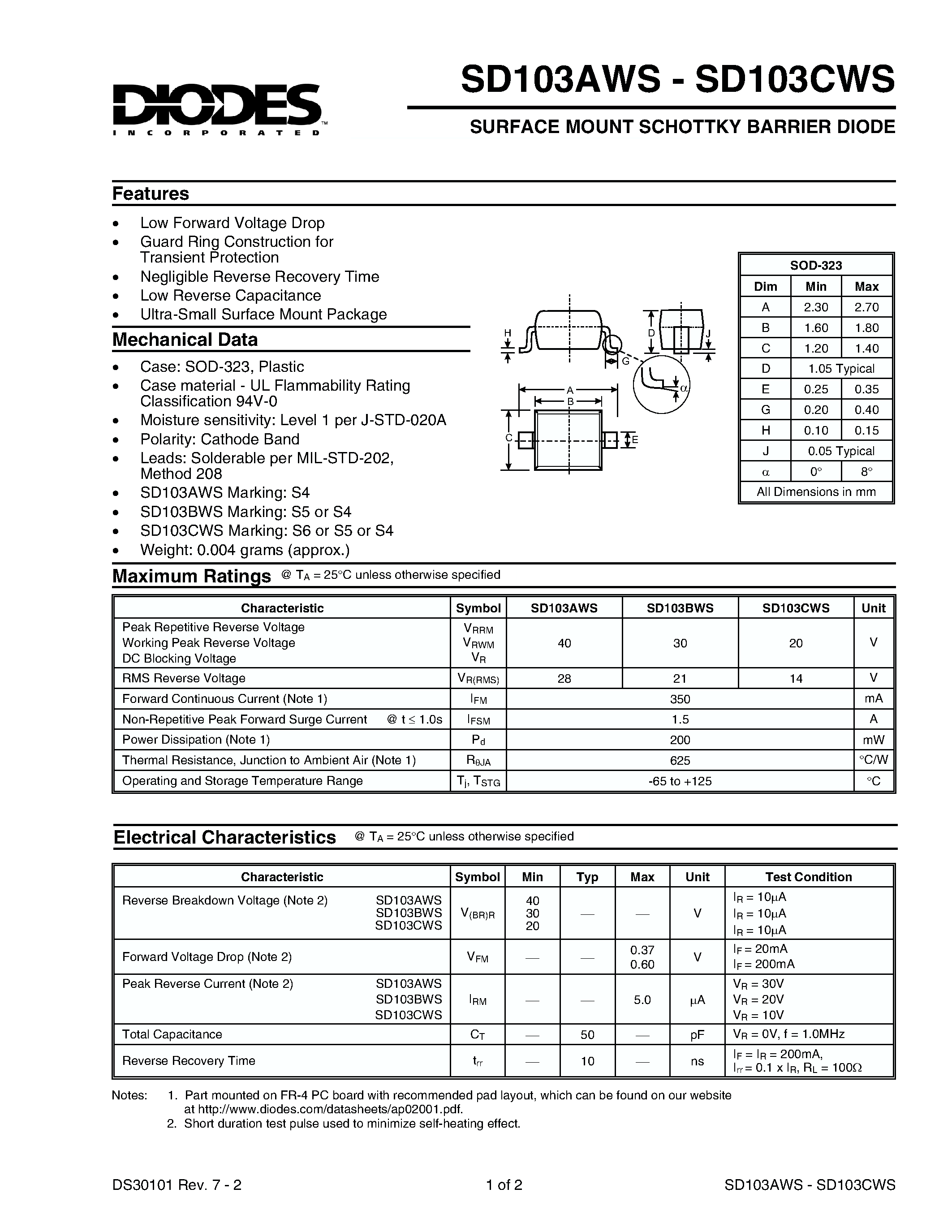 Datasheet SD103AWS - (SD103AWS - SD103CWS) SURFACE MOUNT SCHOTTKY BARRIER DIODE page 1