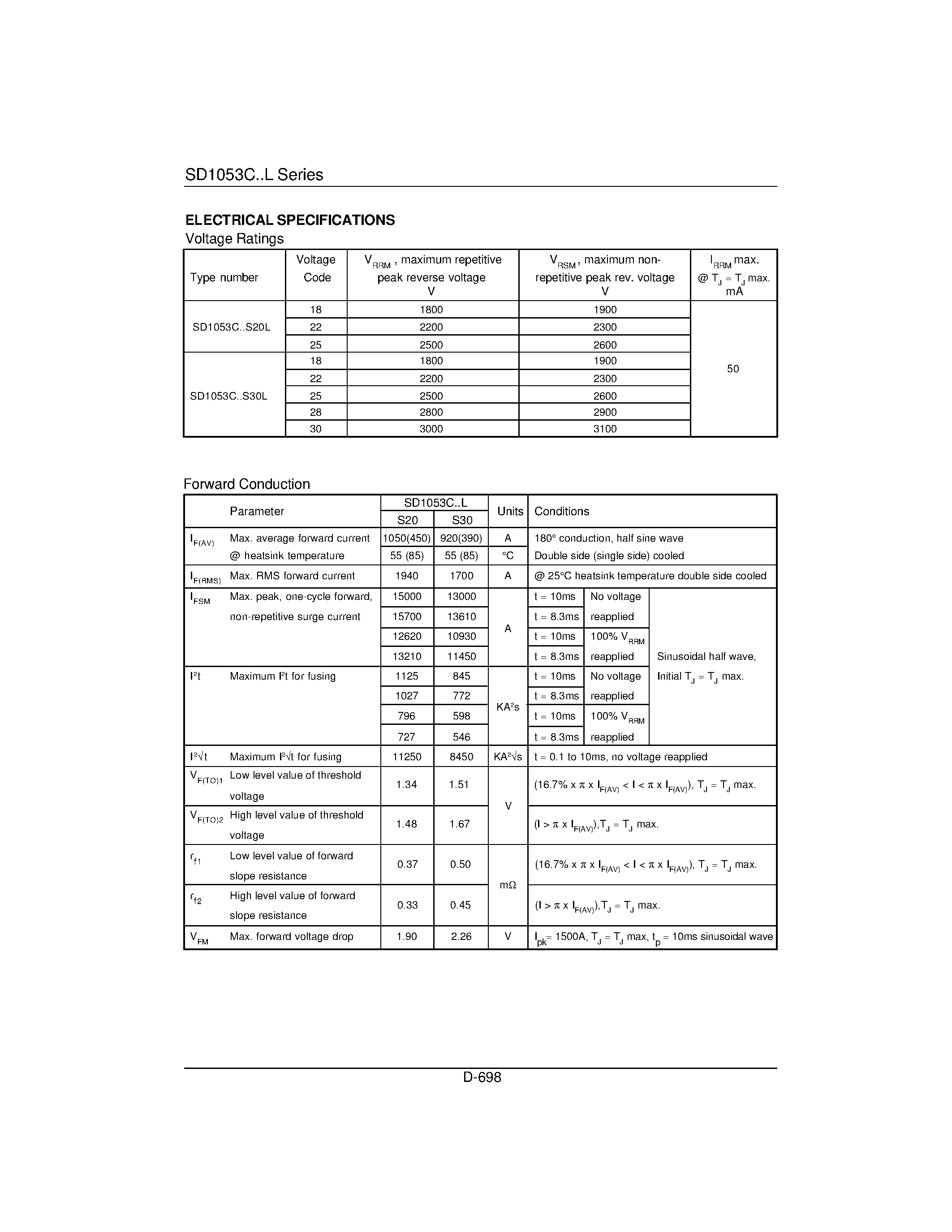 Datasheet SD1053C - FAST RECOVERY DIODES Hockey Puk Version page 2