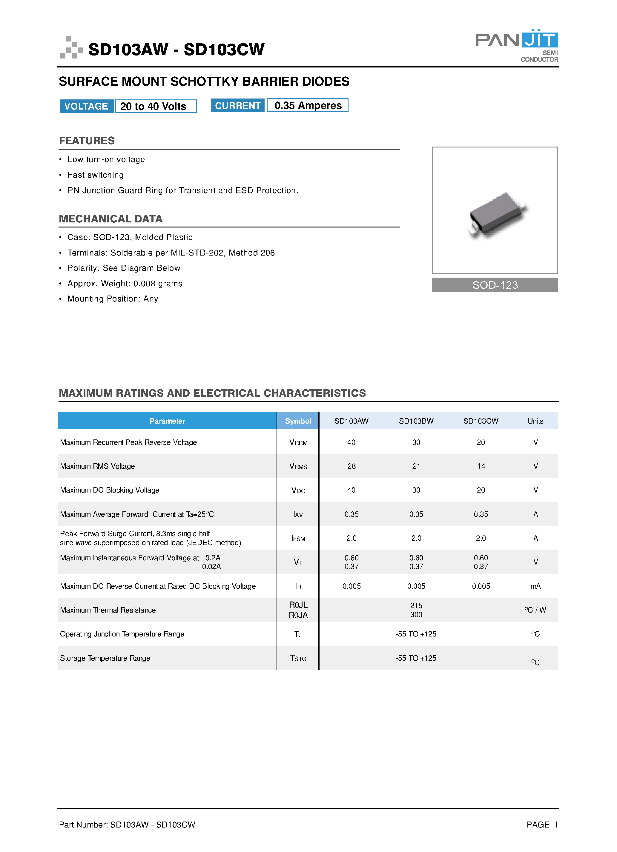 Datasheet SD103AW - (SD103AW - SD103CW) SURFACE MOUNT SCHOTTKY BARRIER DIODES page 1