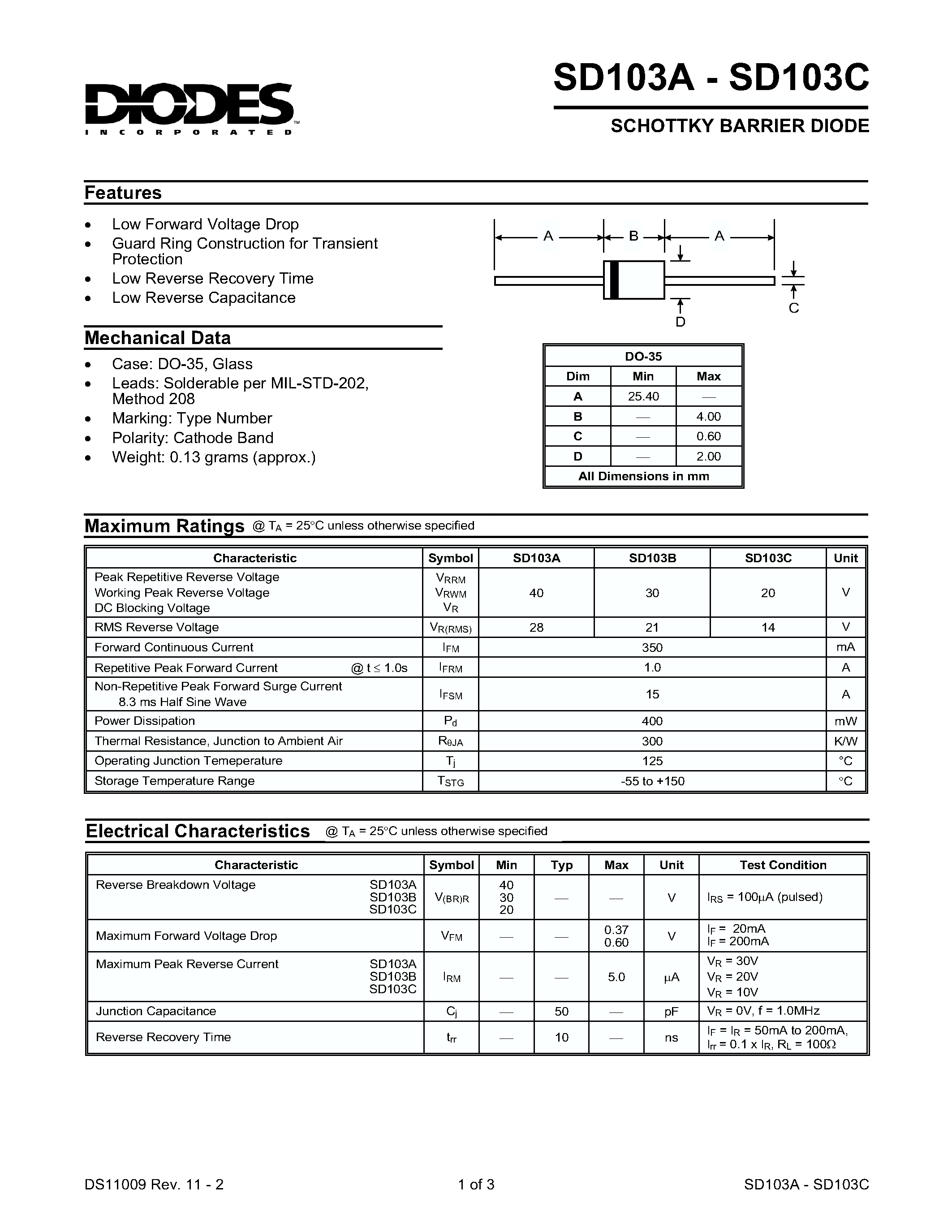 Datasheet SD103A - (SD103A - SD103C) SCHOTTKY BARRIER DIODE page 1