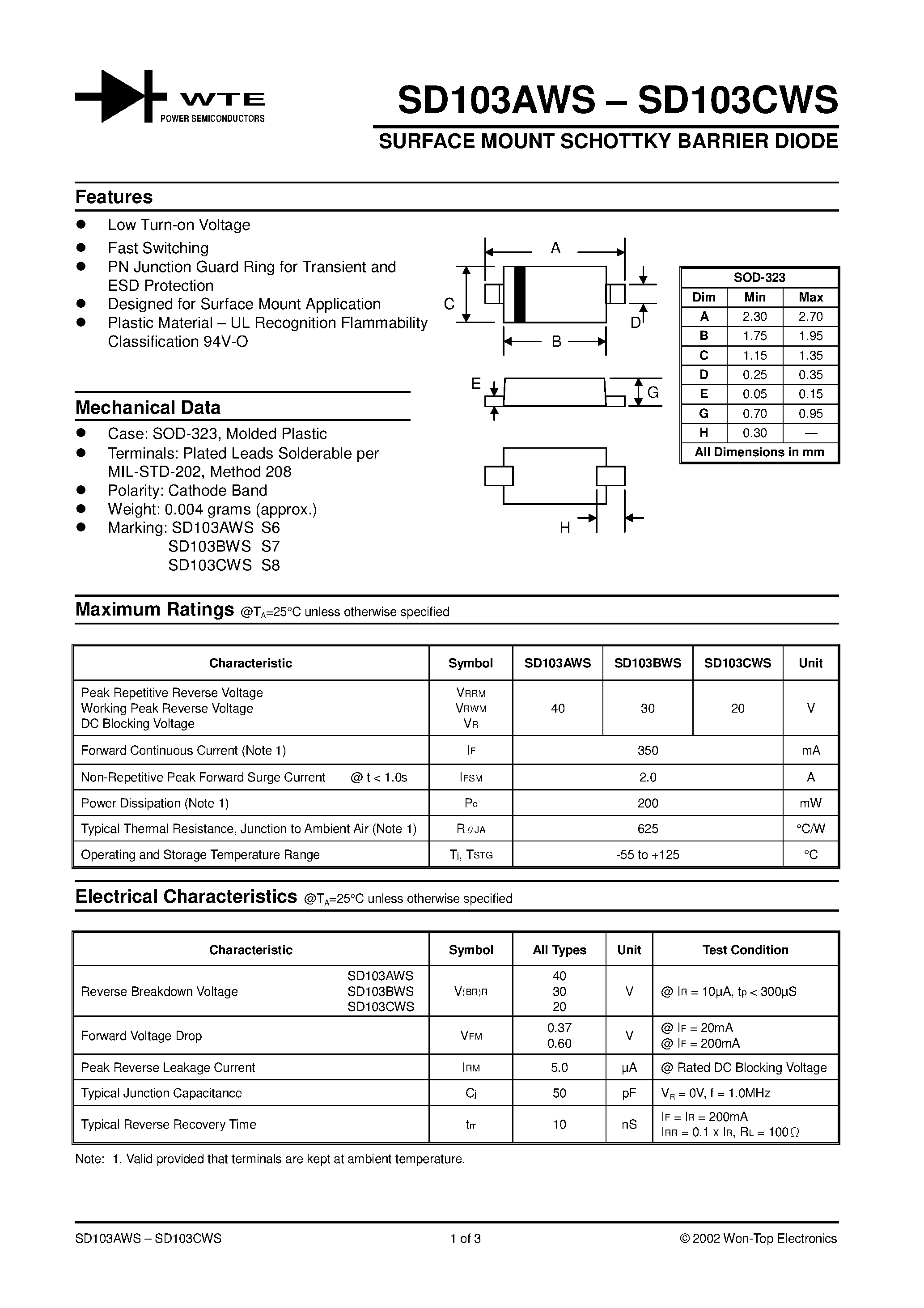 Datasheet SD103AWS - (SD103AWS - SD103CWS) SURFACE MOUNT SCHOTTKY BARRIER DIODE page 1