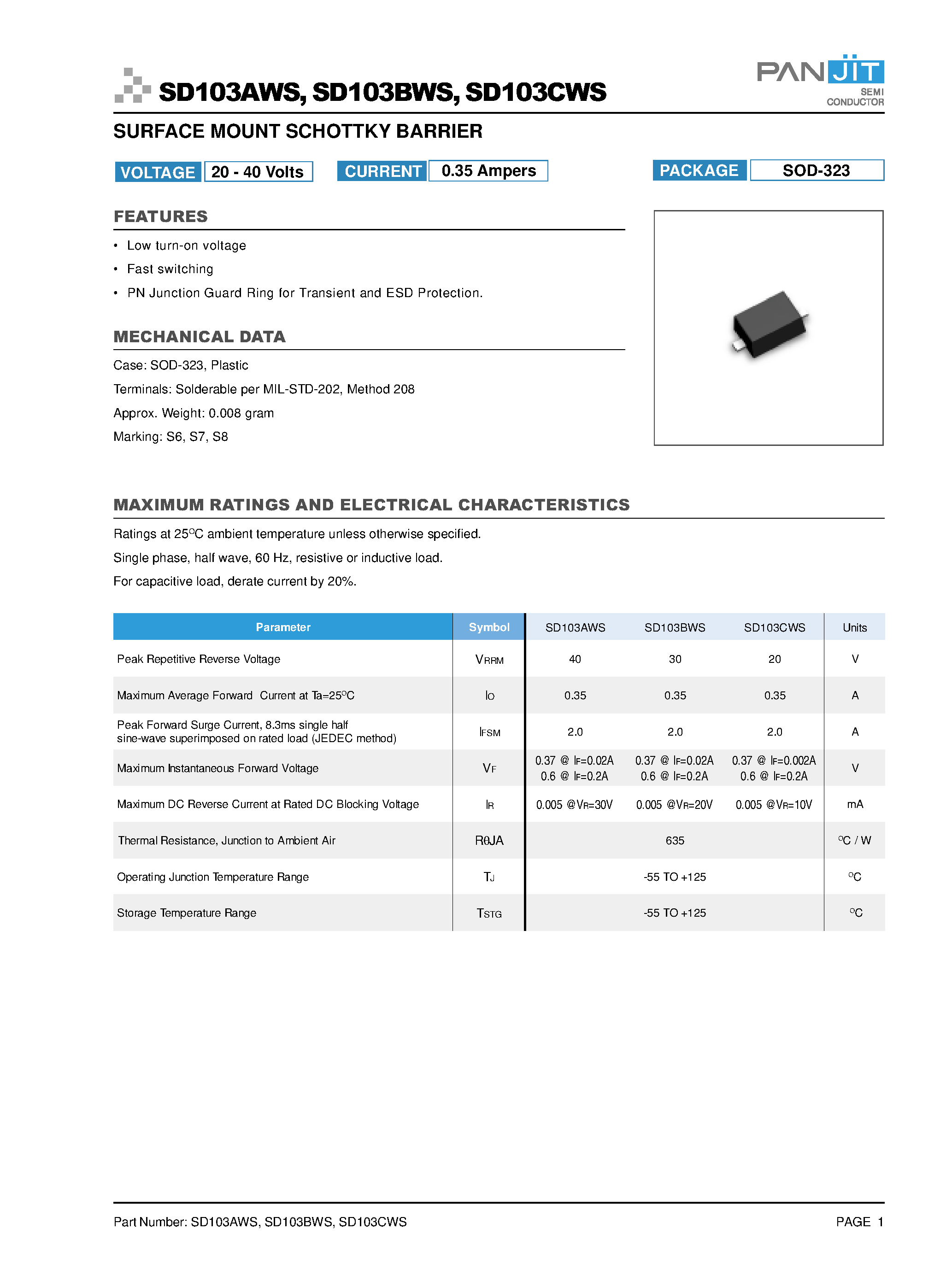 Datasheet SD103AWS - (SD103AWS - SD103CWS) SURFACE MOUNT SCHOTTKY BARRIER page 1