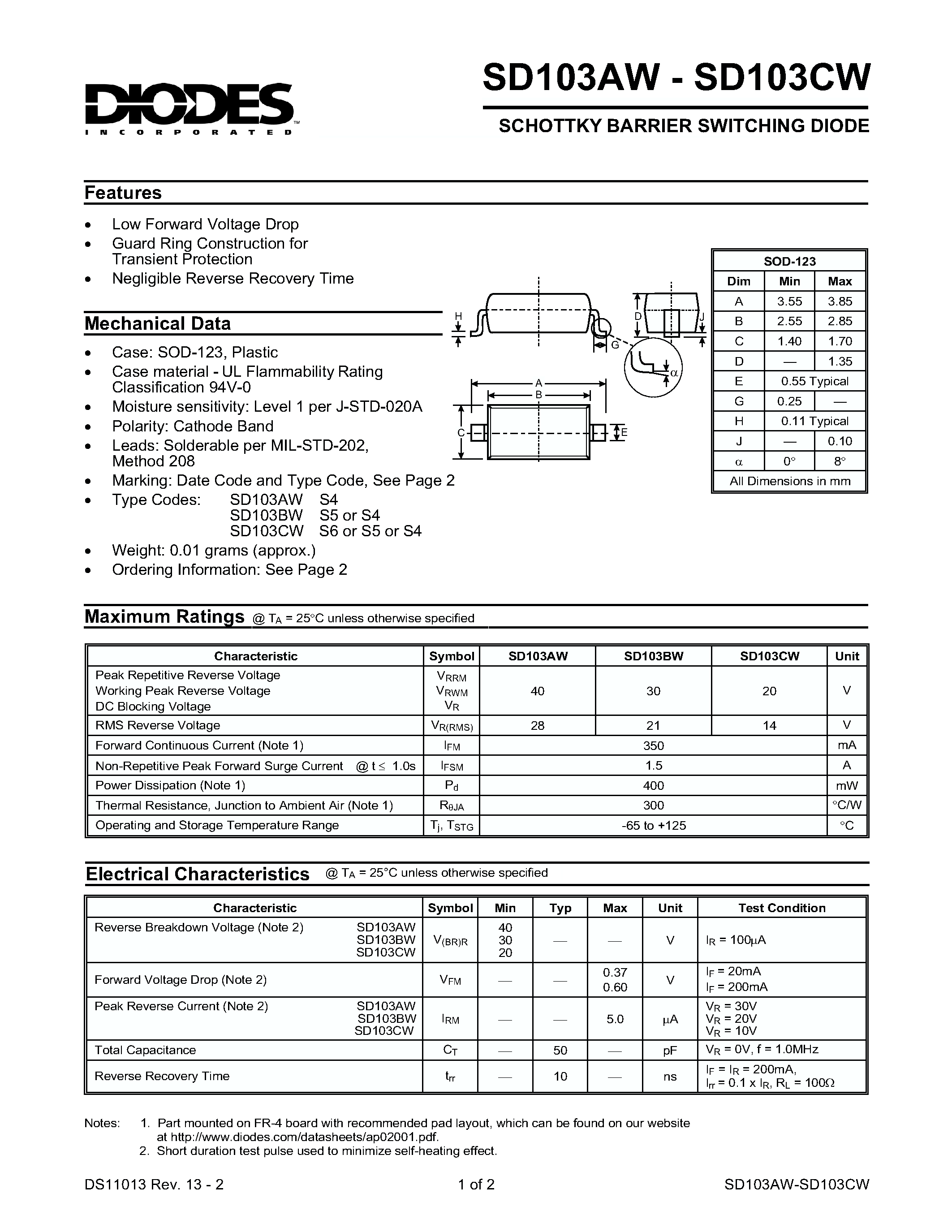 Datasheet SD103AW - (SD103AW - SD103CW) SCHOTTKY BARRIER SWITCHING DIODE page 1