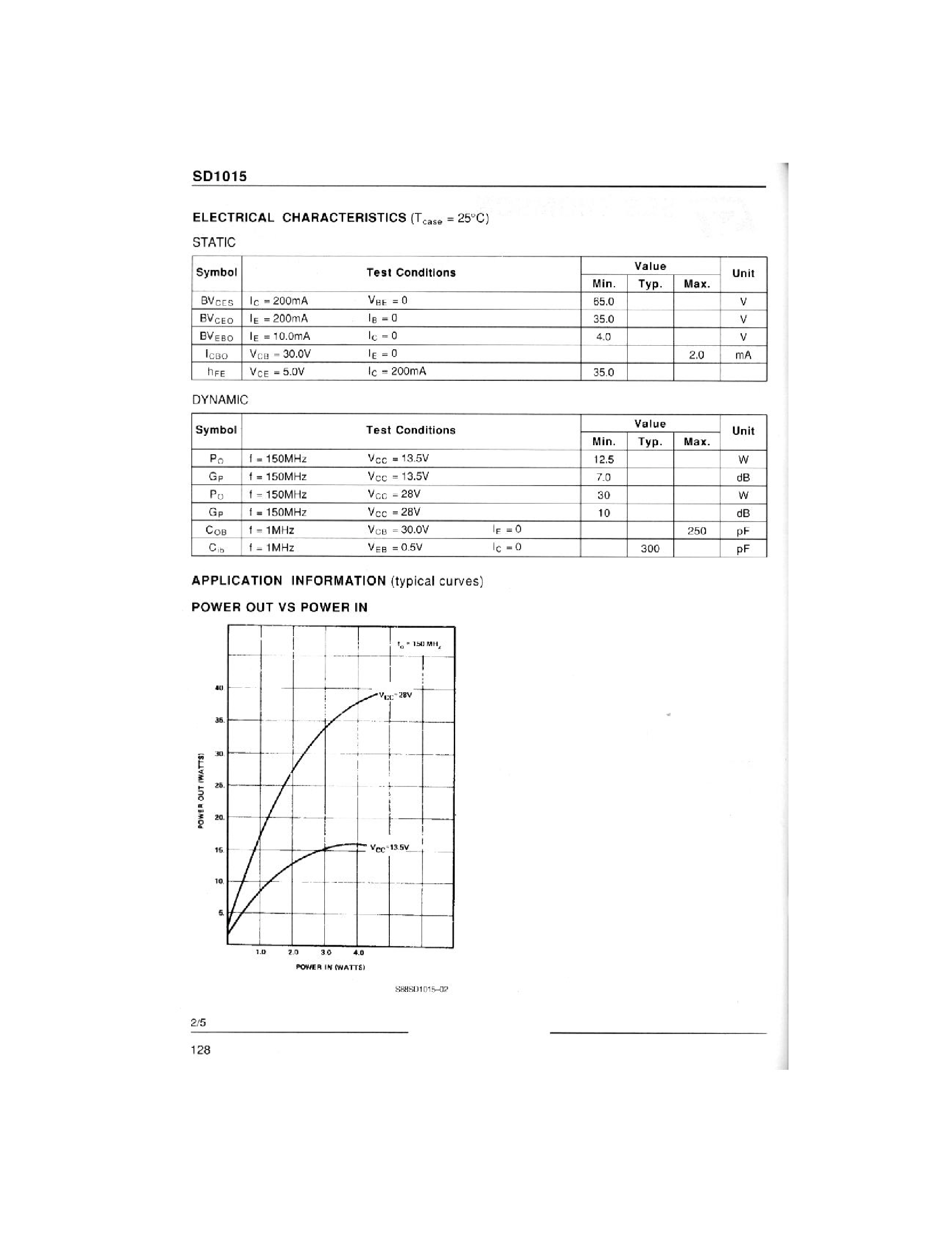 Datasheet SD1015 - RF & MICROWAVE TRANSISTORS 108-152 MHz APPLICATIONS page 2