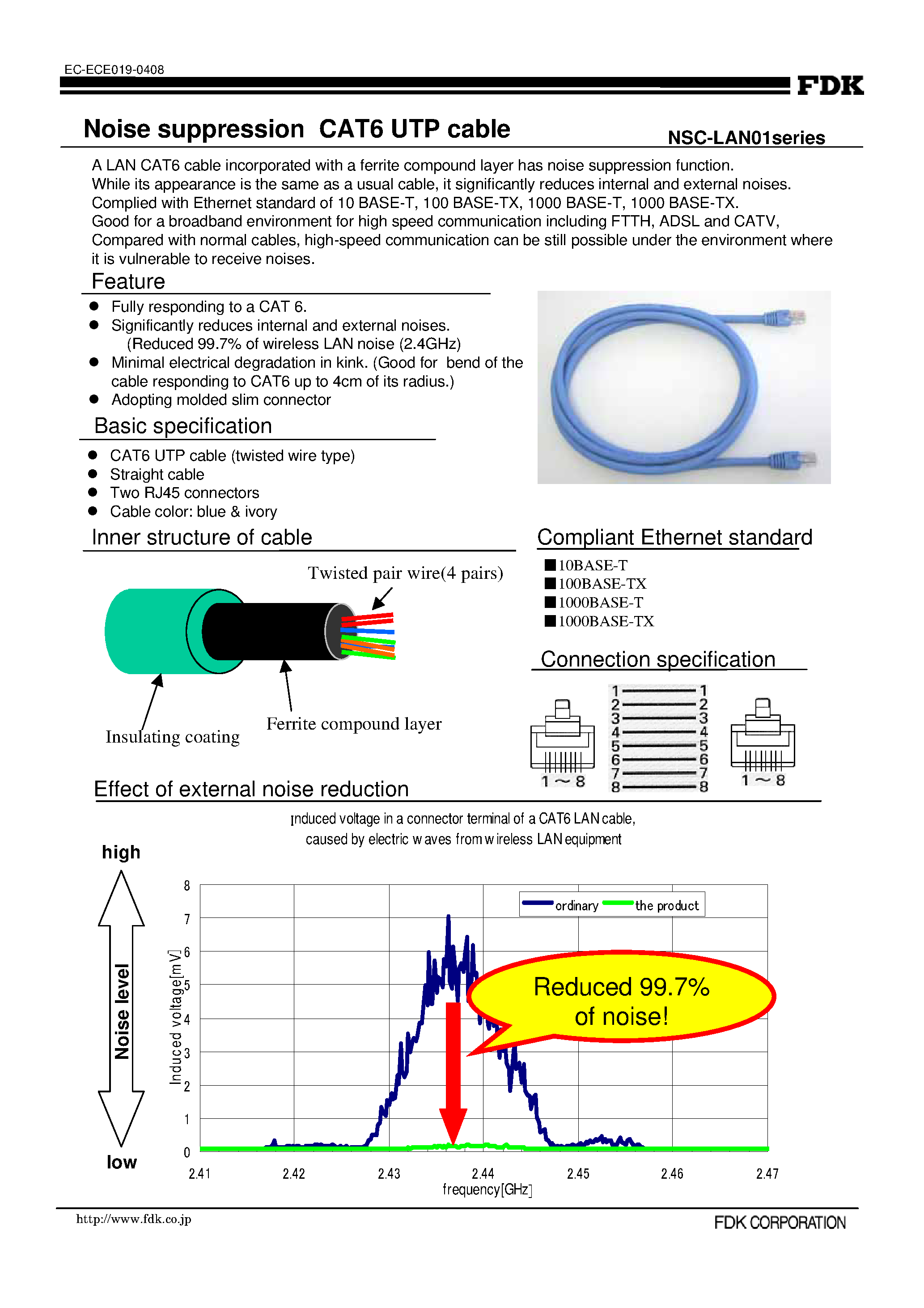 Даташит CAT-6 - UTP Cable страница 1