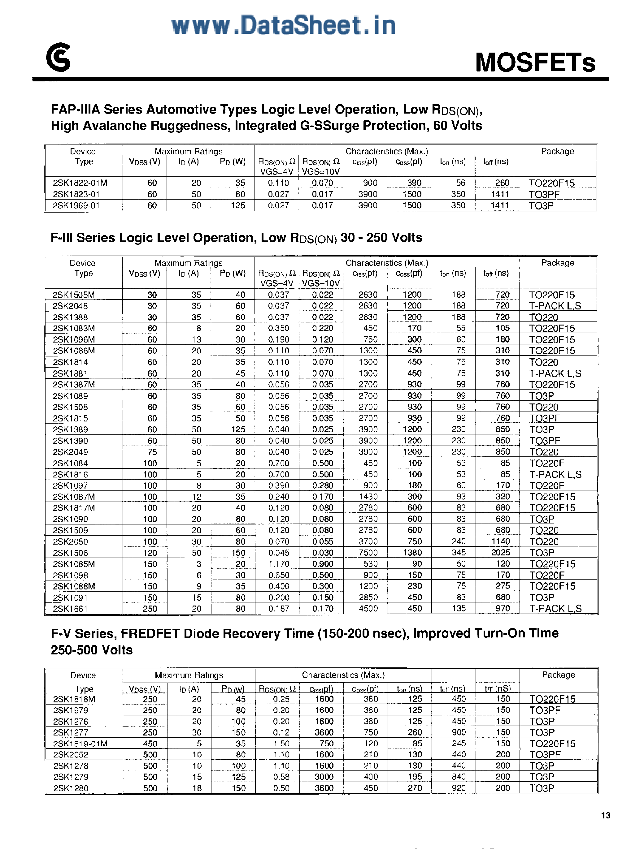 Datasheet 2SK1084 - MOSFETs page 1