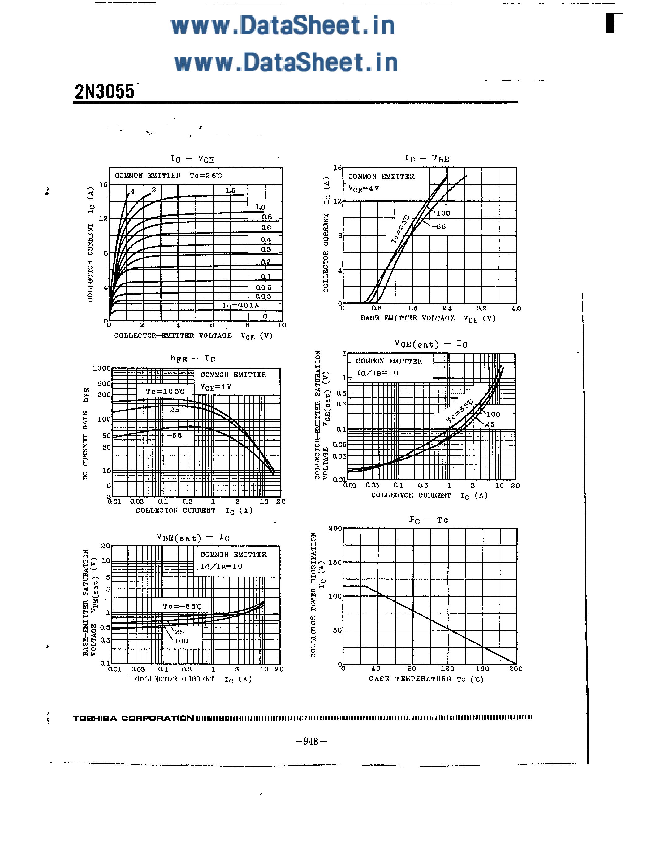 Datasheet 2N3055 page 2. Datasheet 2N3055 - Silicon NPN Triple Diffused Typ...