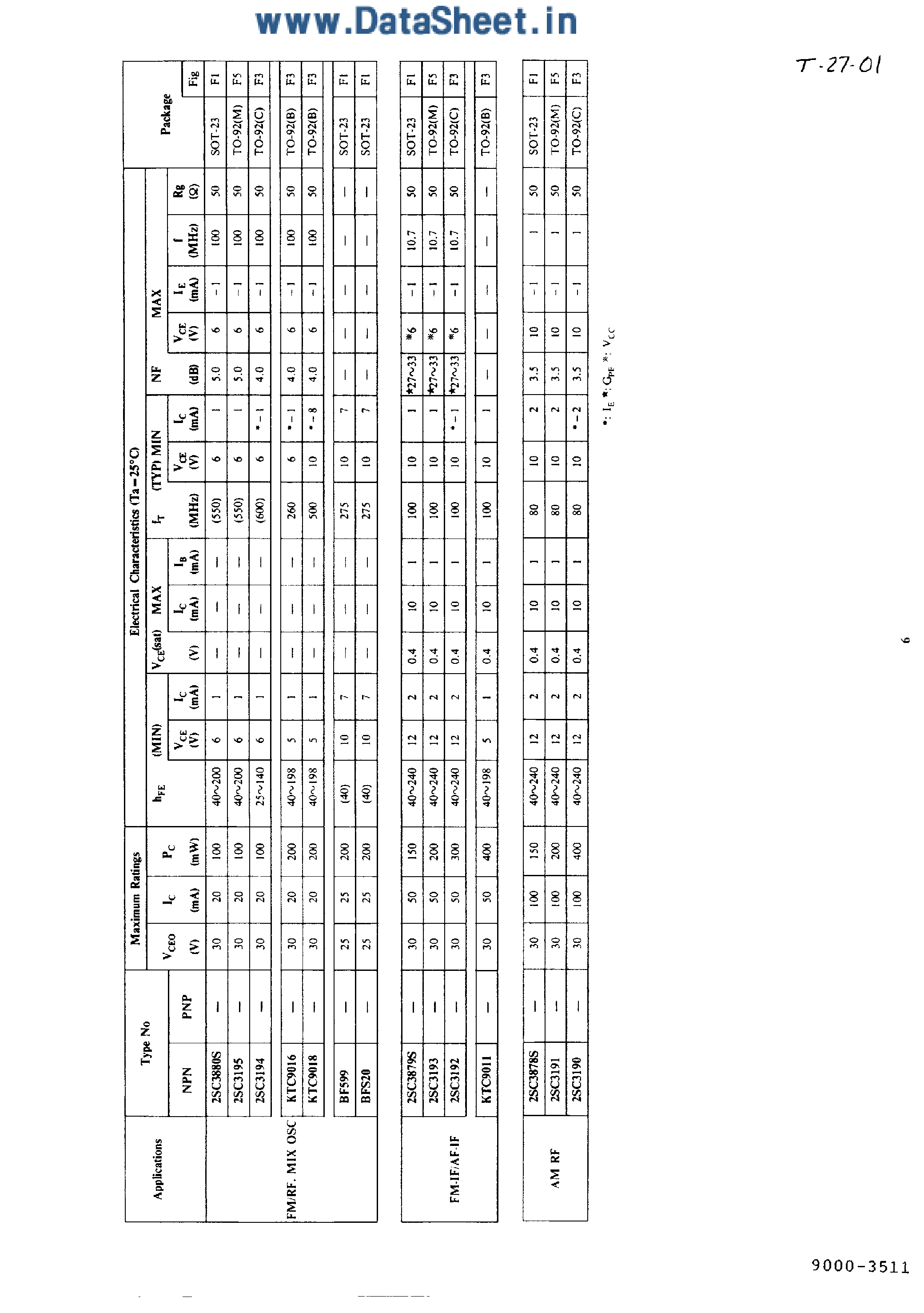 Даташит 2SC3190 - Transistor страница 1