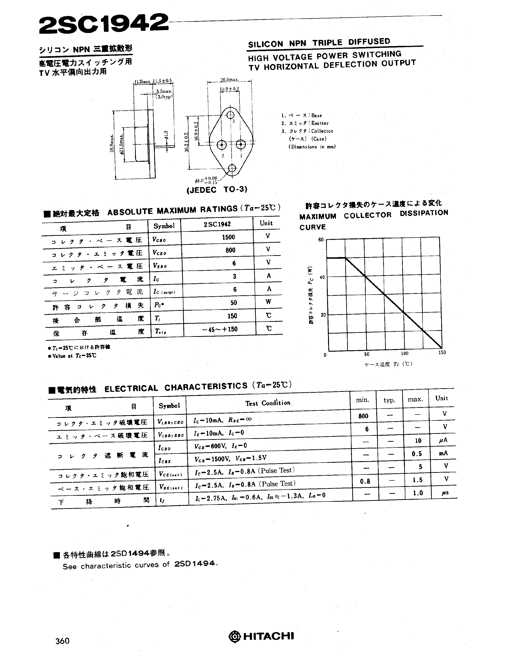 Datasheet 2SC1942 - HIGH VOLTAGE POWER SWITCHING TV HORIZONTAL DEFLECTION OUTPUT page 1