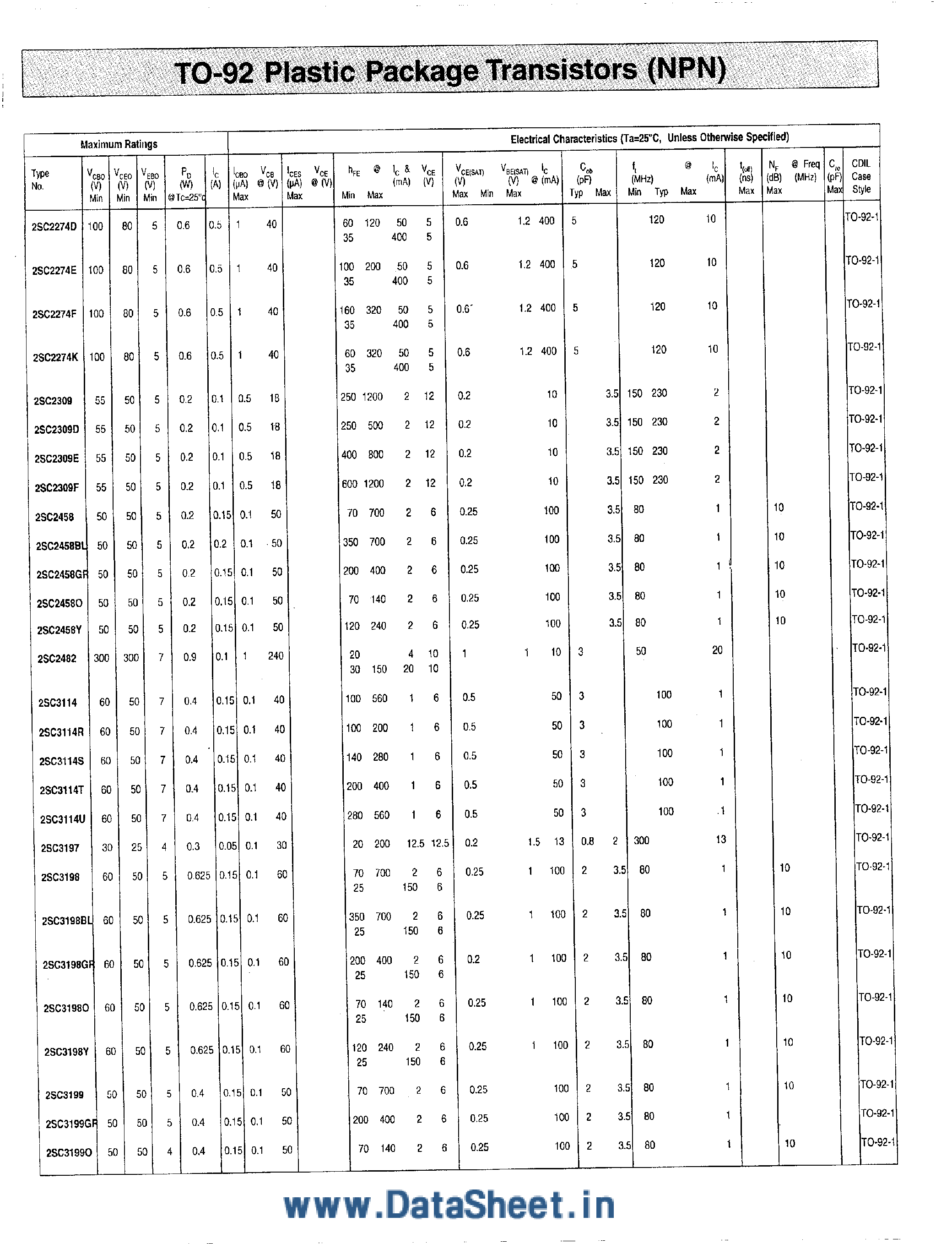 Даташит 2SC3197 - NPN Transistor страница 1