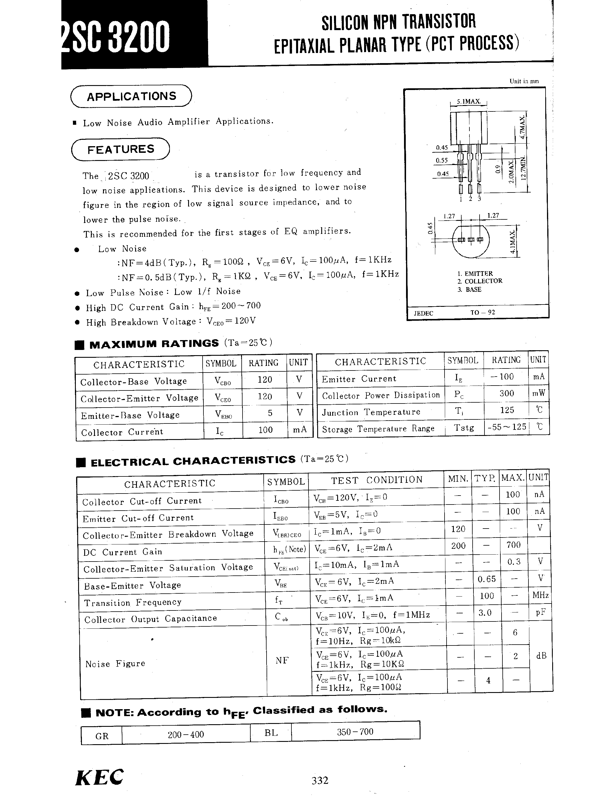 Даташит 2SC3200 - SILICON NPN TRANSISTOR EPITAXIAL PLANAR TYPE(PCT PROCESS) страница 1