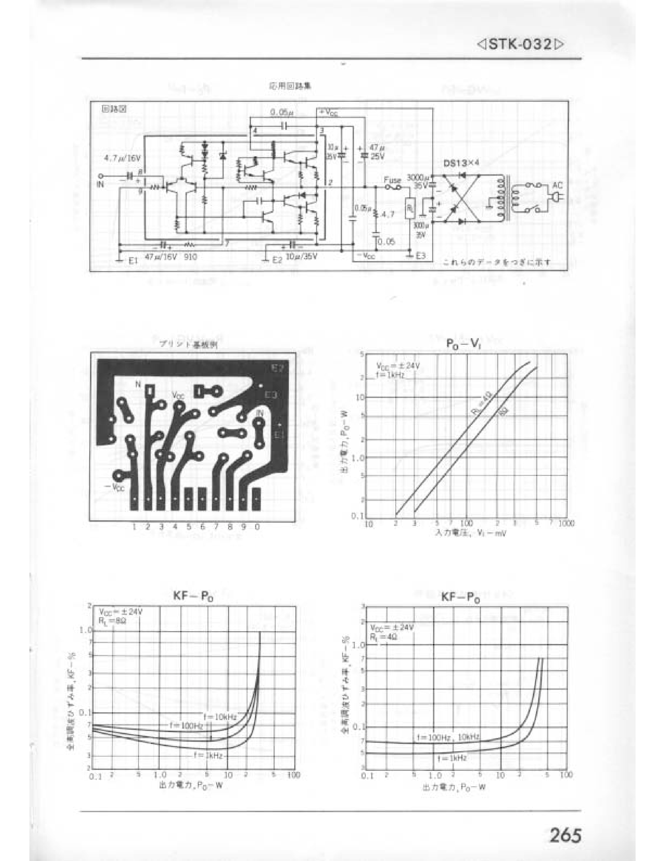 Datasheet STK-032 - 25 W MIN AF POWER AMP page 2