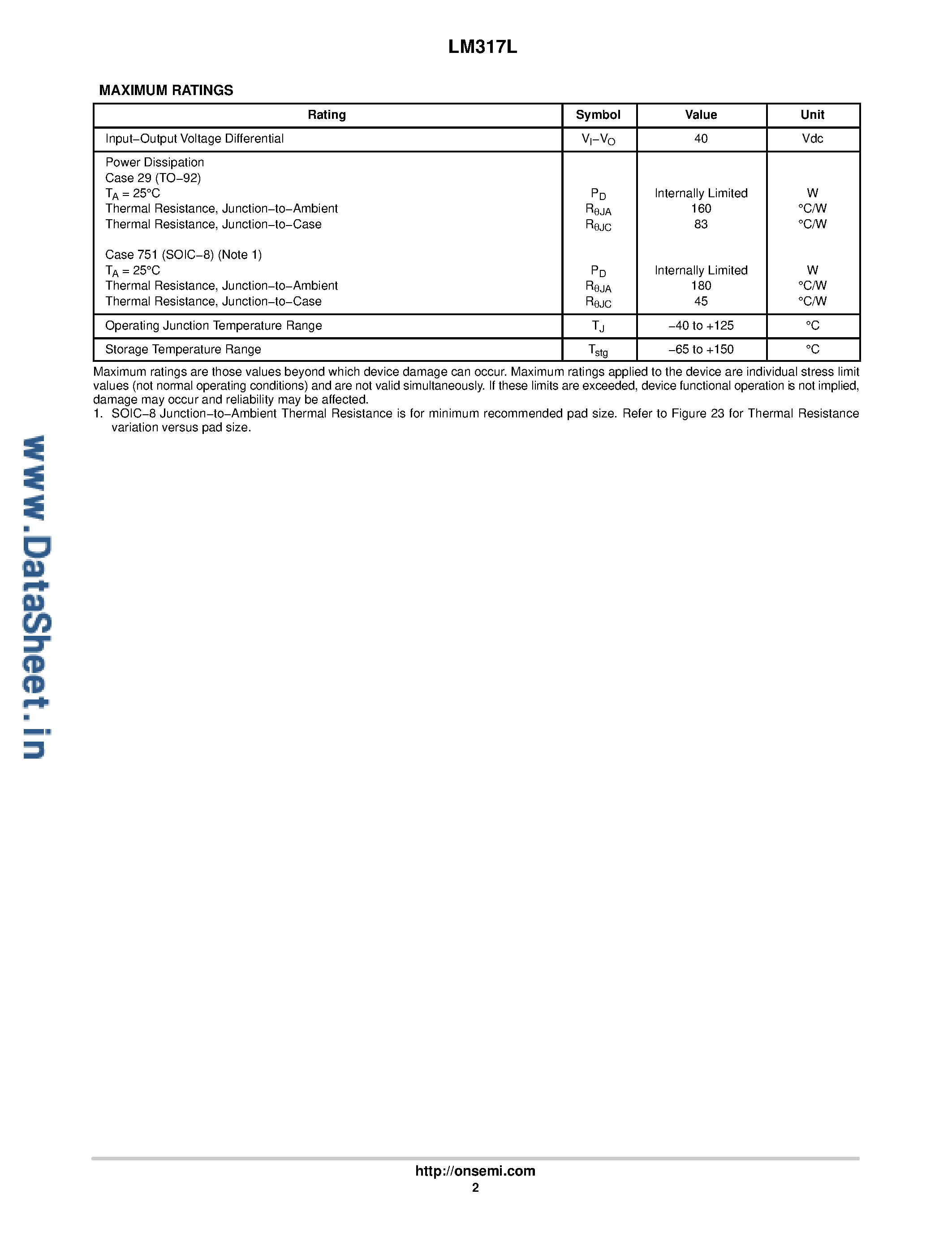 Datasheet LM317L - 3-Terminal Adjustable Regulator page 2