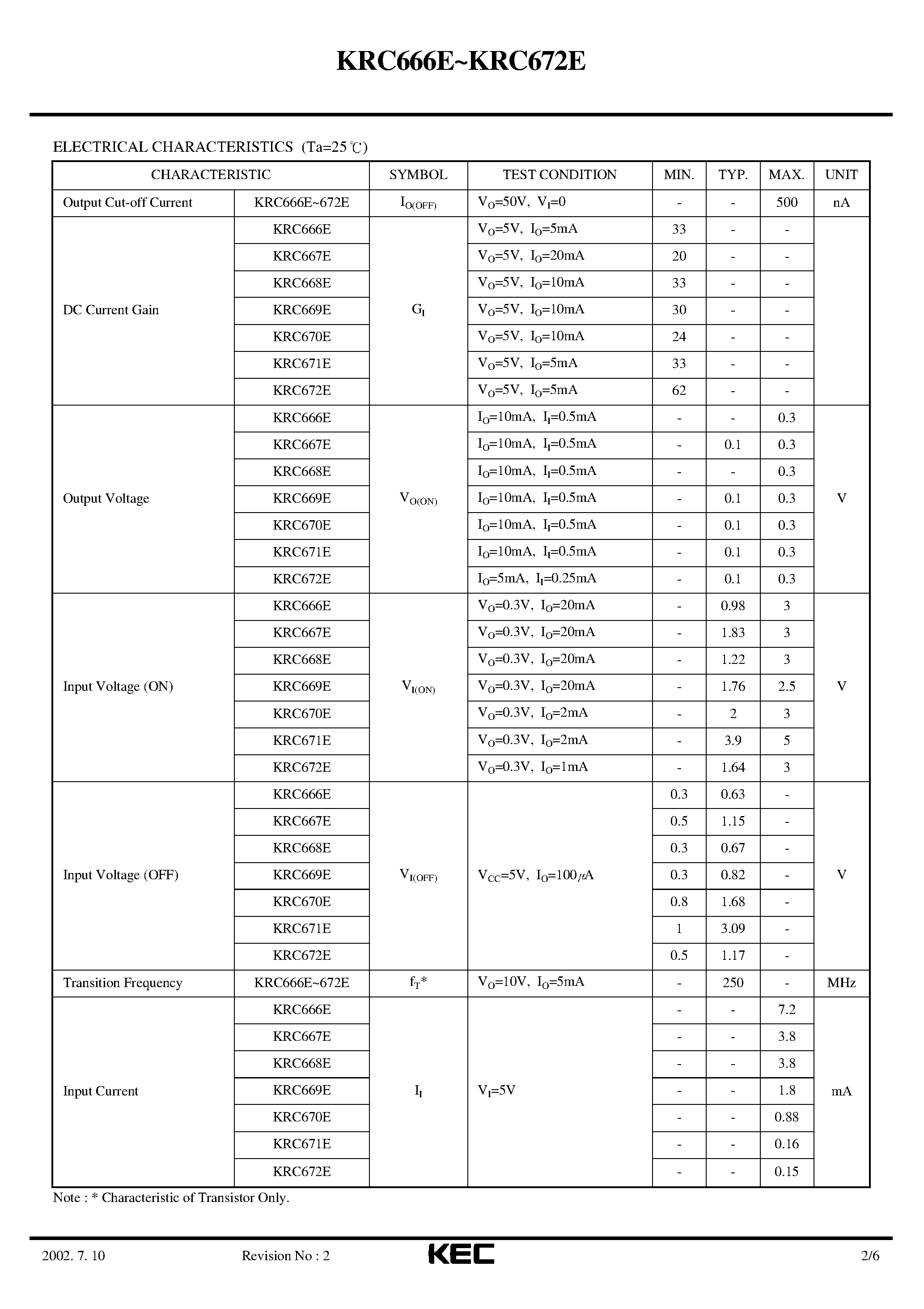 Datasheet KRC666E - (KRC666E - KRC672E) EPITAXIAL PLANAR NPN TRANSISTOR page 2