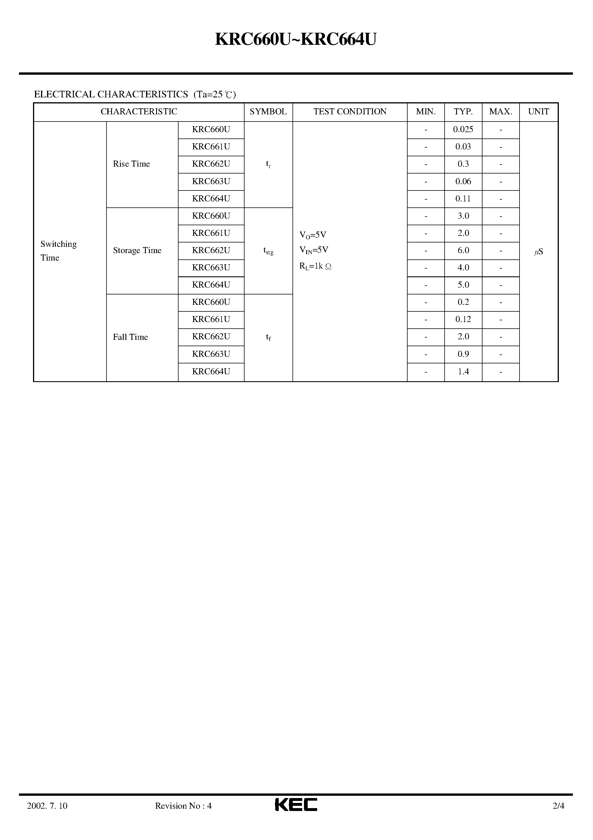 Datasheet KRC660U - (KRC660U - KRC664U) EPITAXIAL PLANAR NPN TRANSISTOR page 2