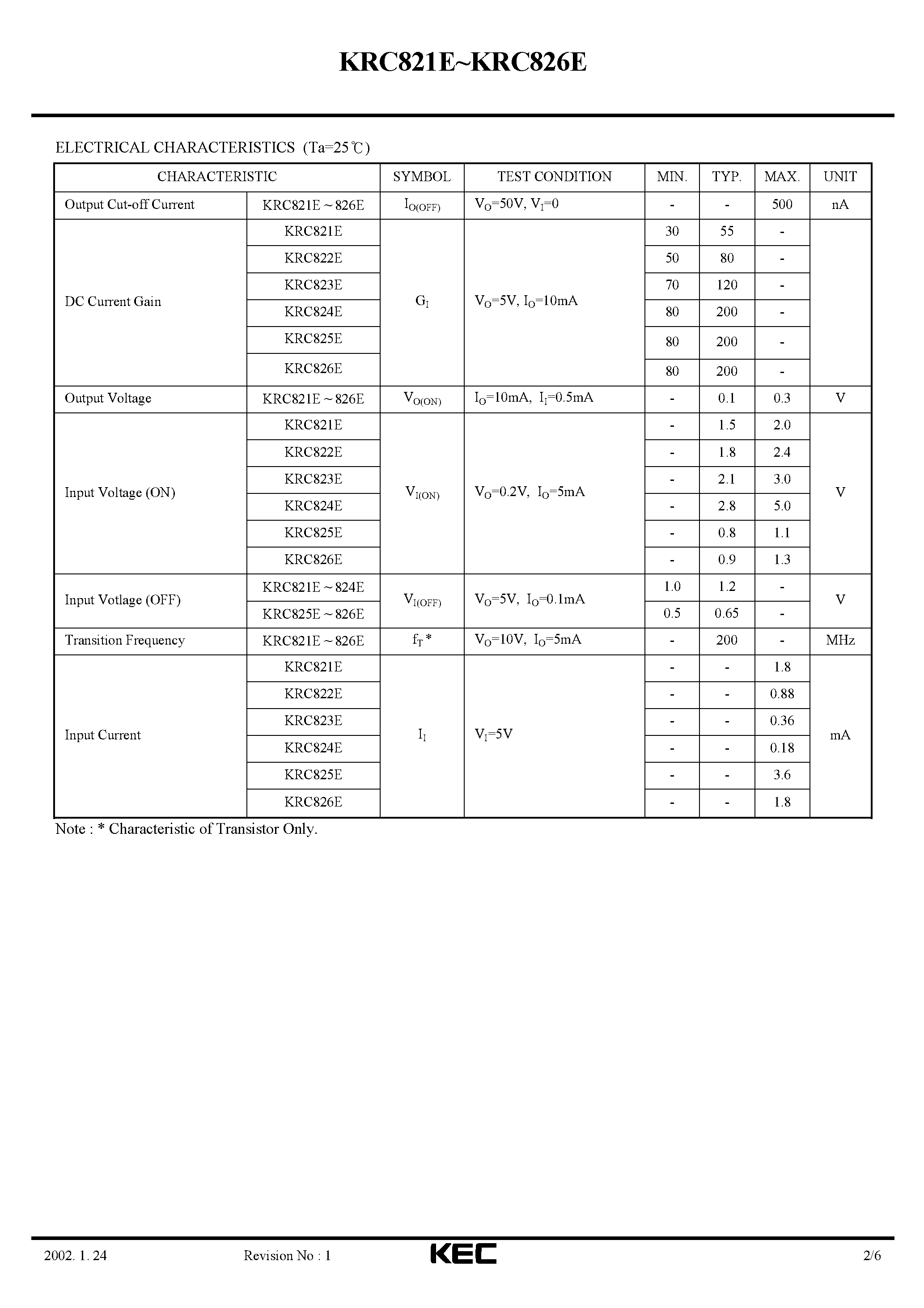 Datasheet KRC821E - (KRC821E - KRC826E) EPITAXIAL PLANAR NPN TRANSISTOR page 2