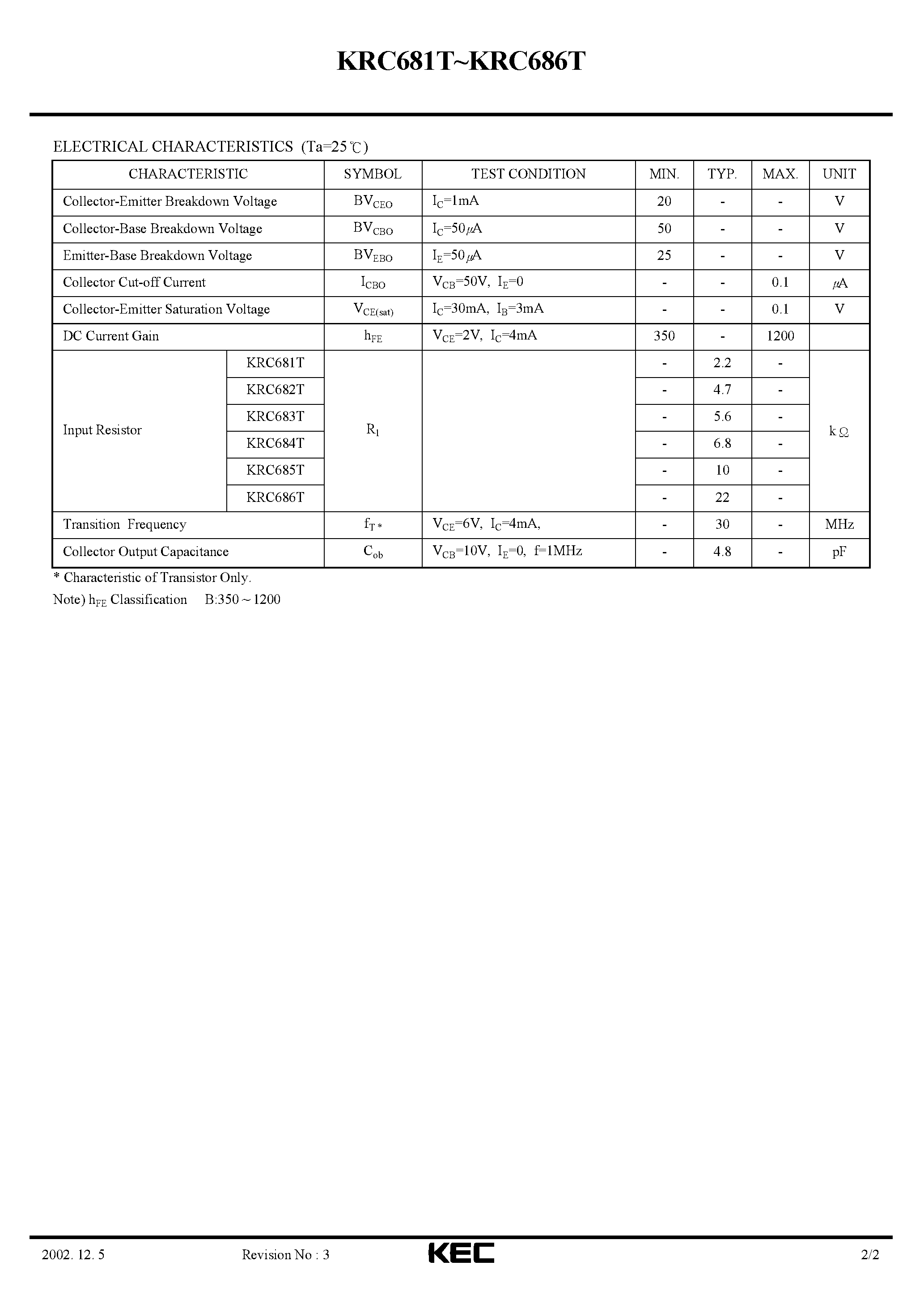 Datasheet KRC682T - (KRC681T - KRC686T) EPITAXIAL PLANAR NPN TRANSISTOR page 2