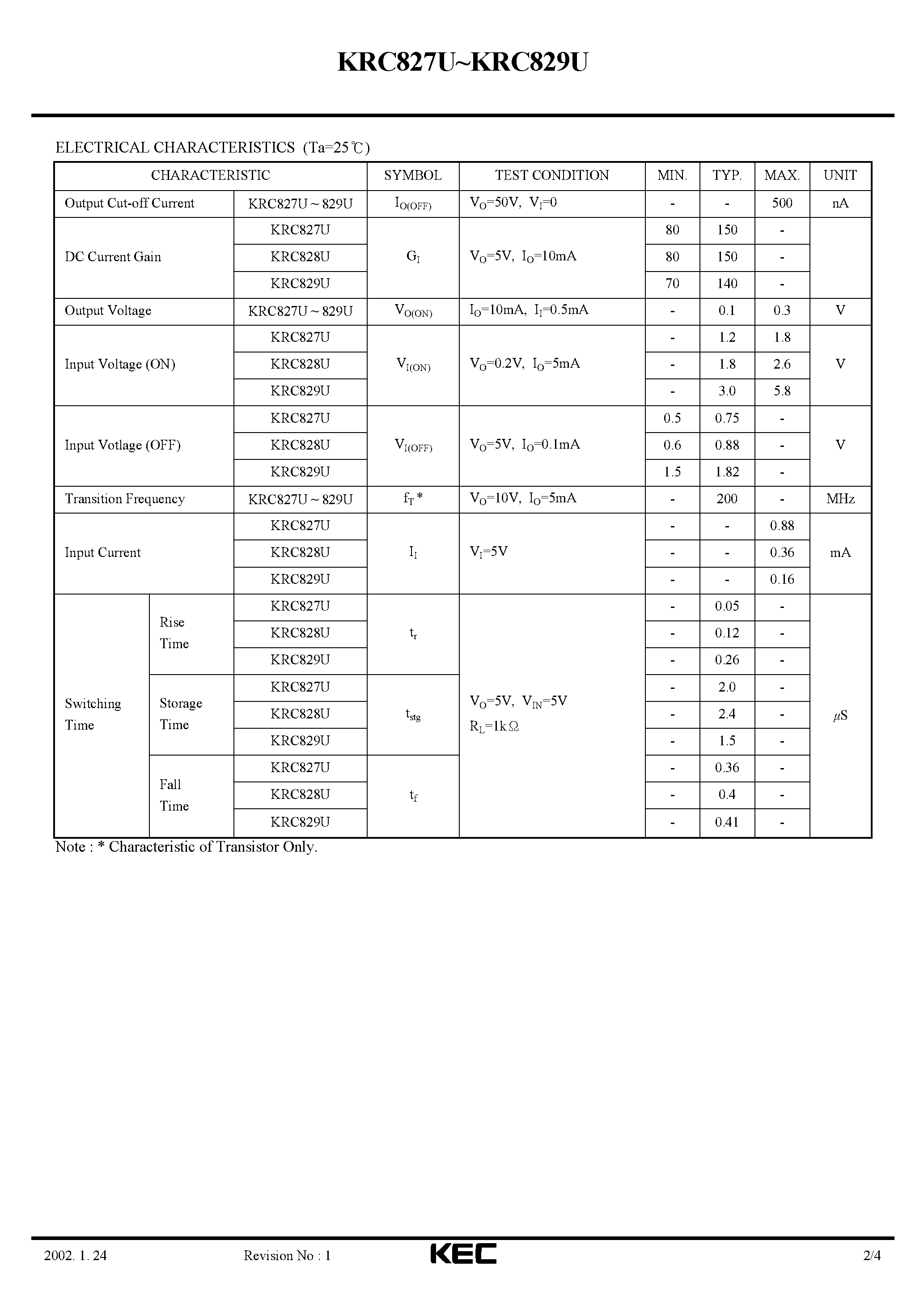 Datasheet KRC827U - (KRC827U - KRC829U) EPITAXIAL PLANAR NPN TRANSISTOR page 2