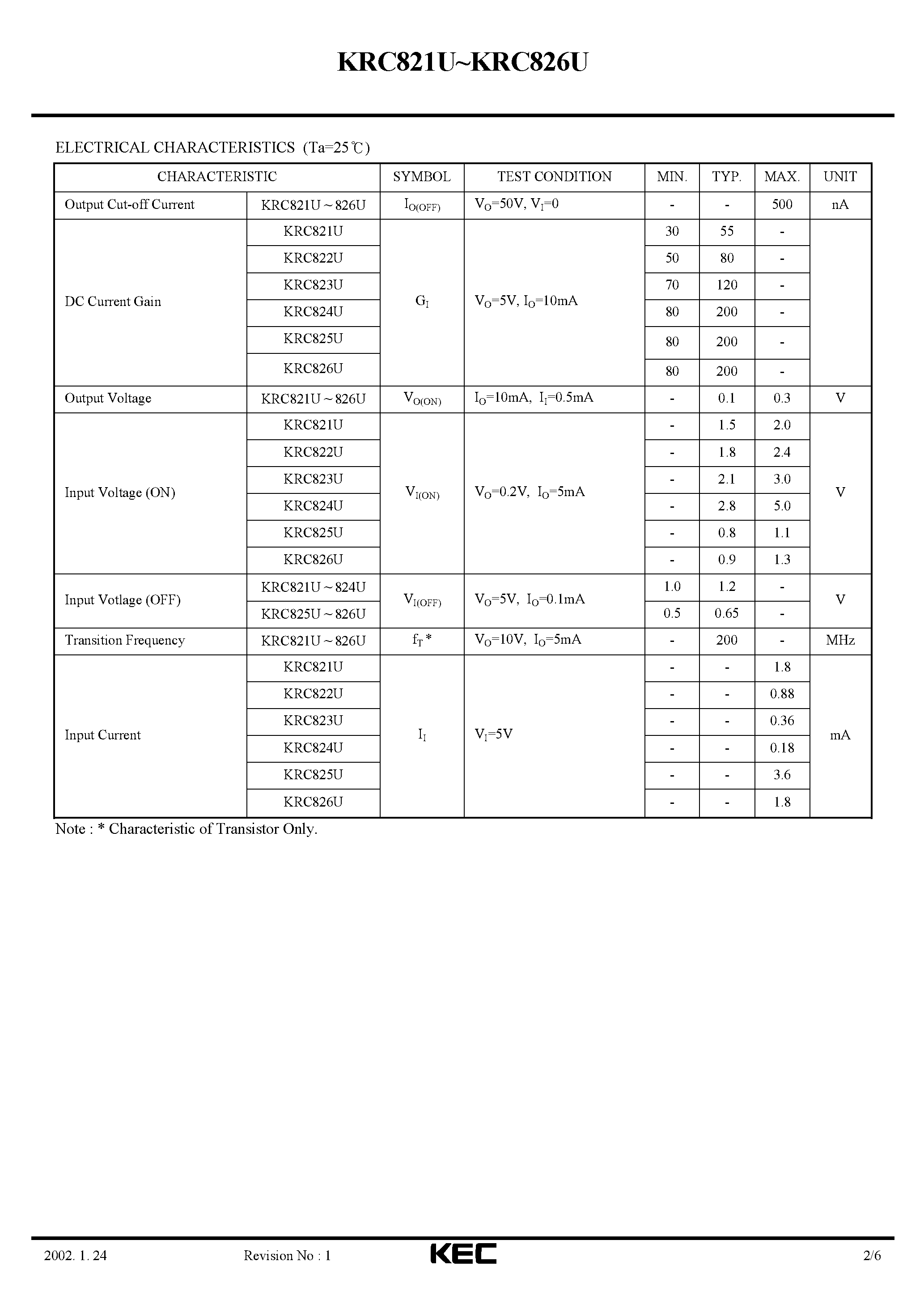 Datasheet KRC821U - (KRC821U - KRC826U) EPITAXIAL PLANAR NPN TRANSISTOR page 2