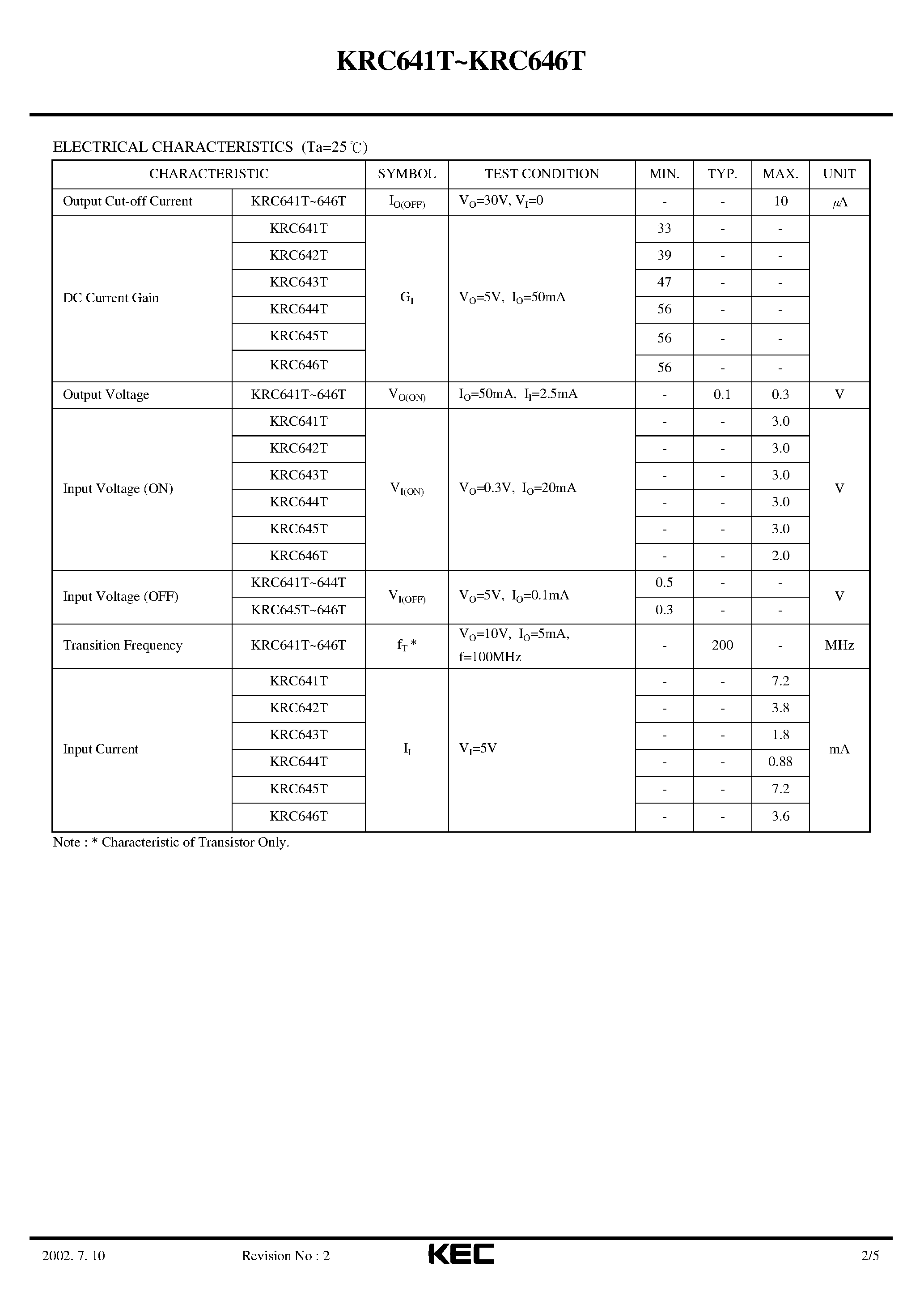 Datasheet KRC642T - (KRC641T - KRC646T) EPITAXIAL PLANAR NPN TRANSISTOR page 2