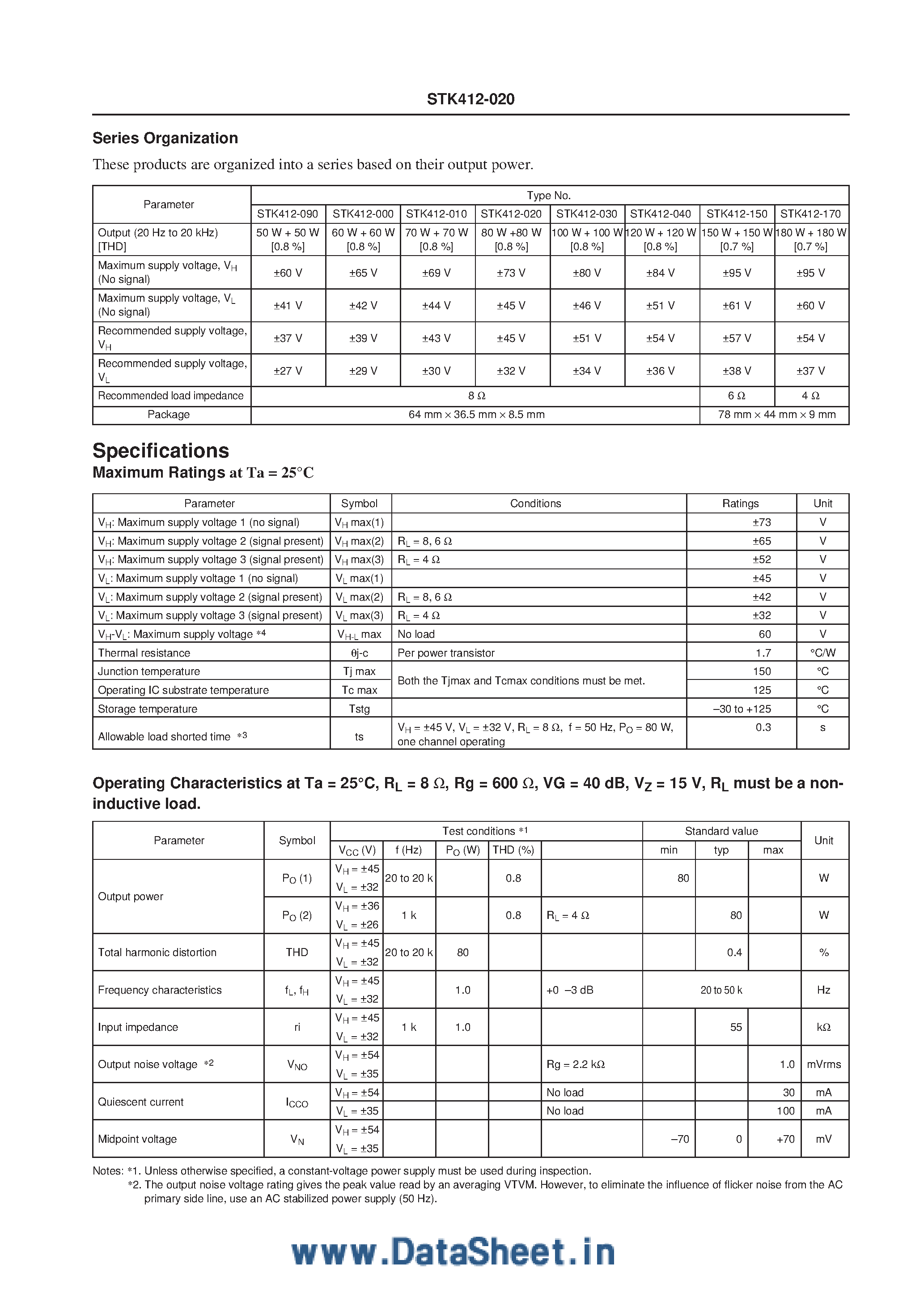 Datasheet STK412-020 - AF Power Amplifier page 2