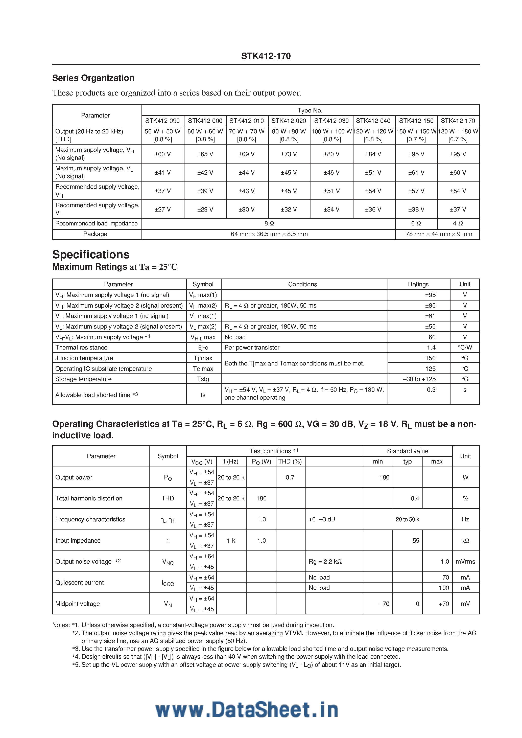 Datasheet STK412-170 - AF Power Amplifier page 2