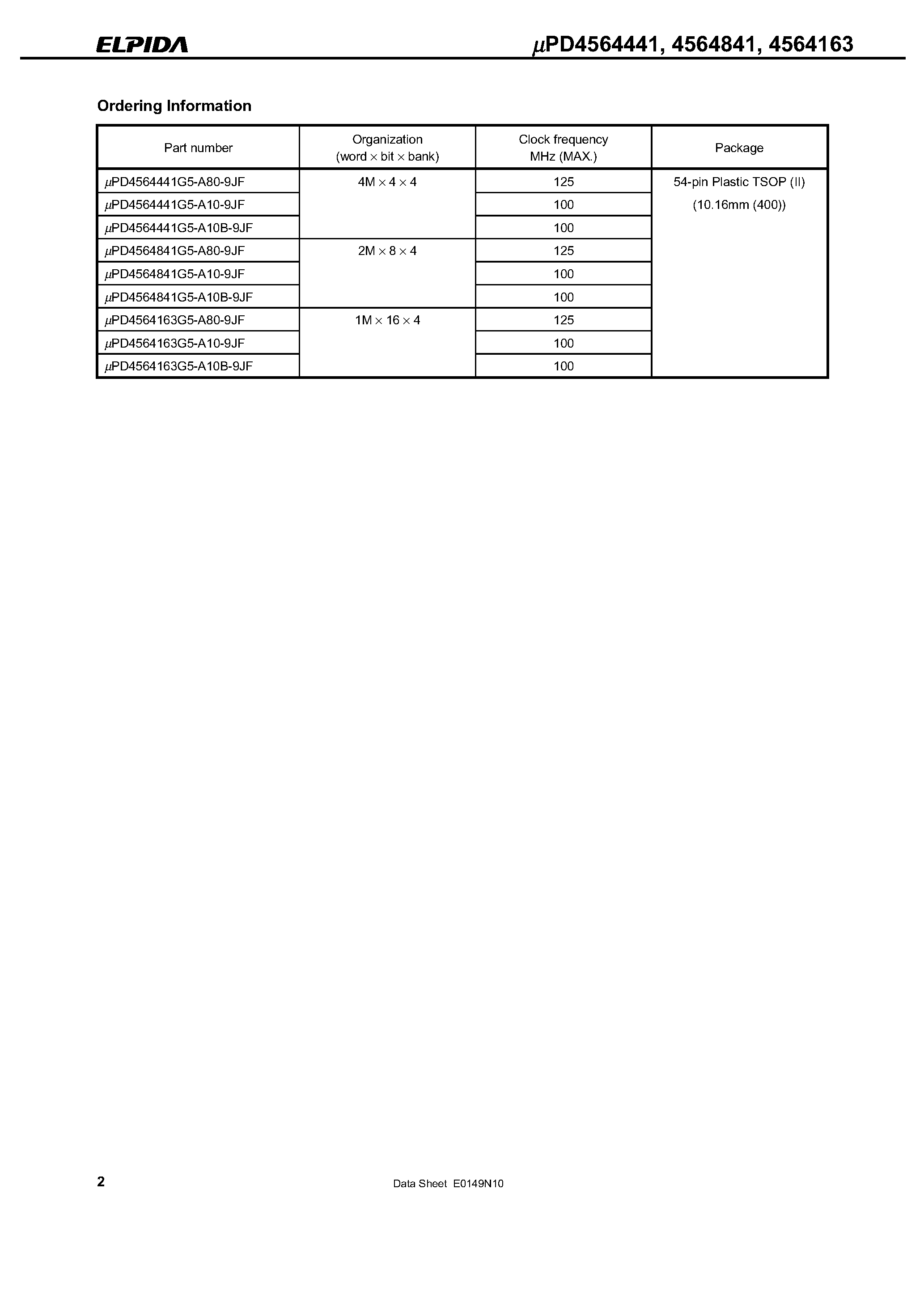 Datasheet UPD4564163 - (UPD4564841/441/163) 64M-bit SDRAM / 4-Bank page 2