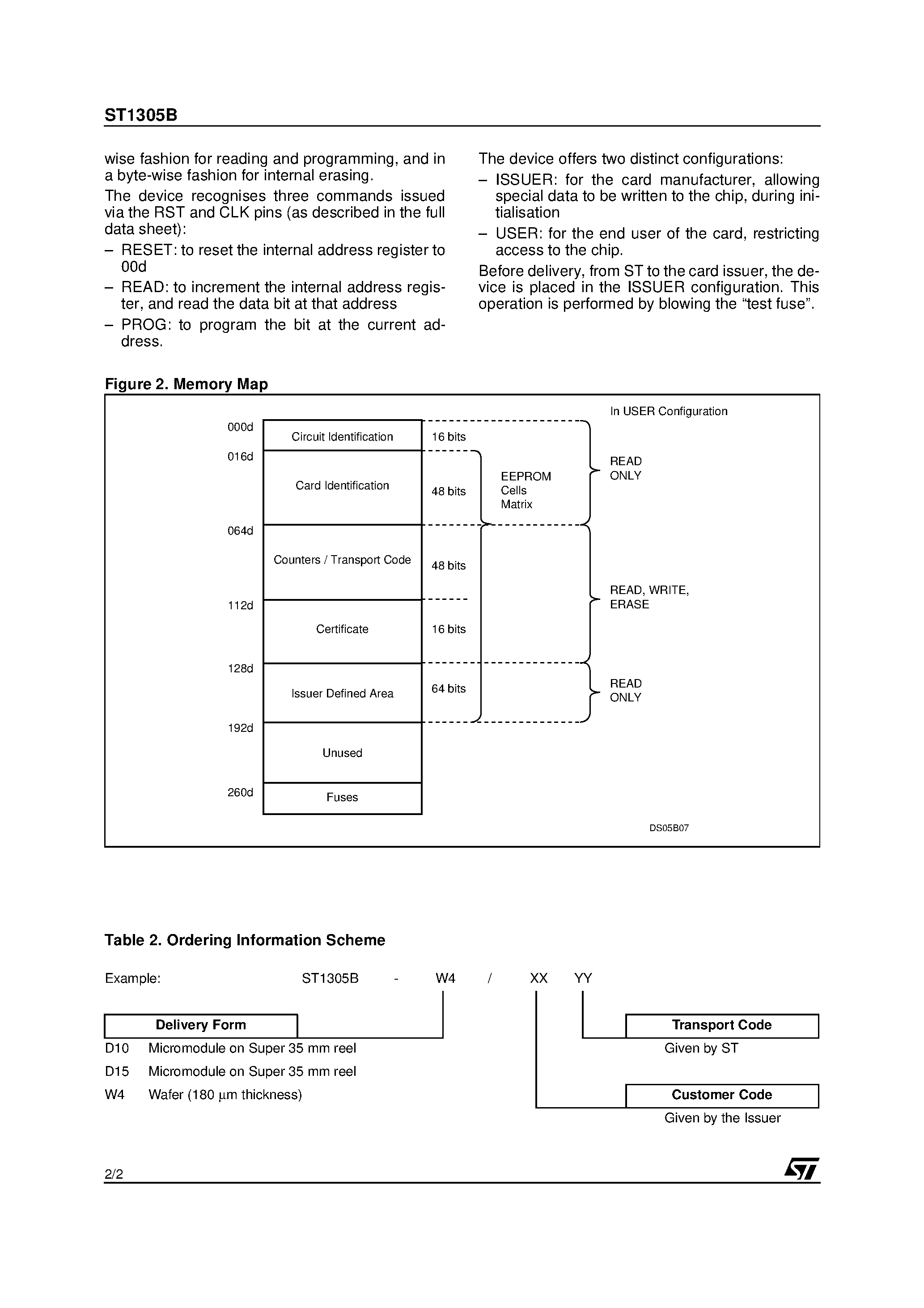 Datasheet ST1305B - Memory Card IC 192 bit High Endurance EEPROM With Secure Logic Access Control page 2