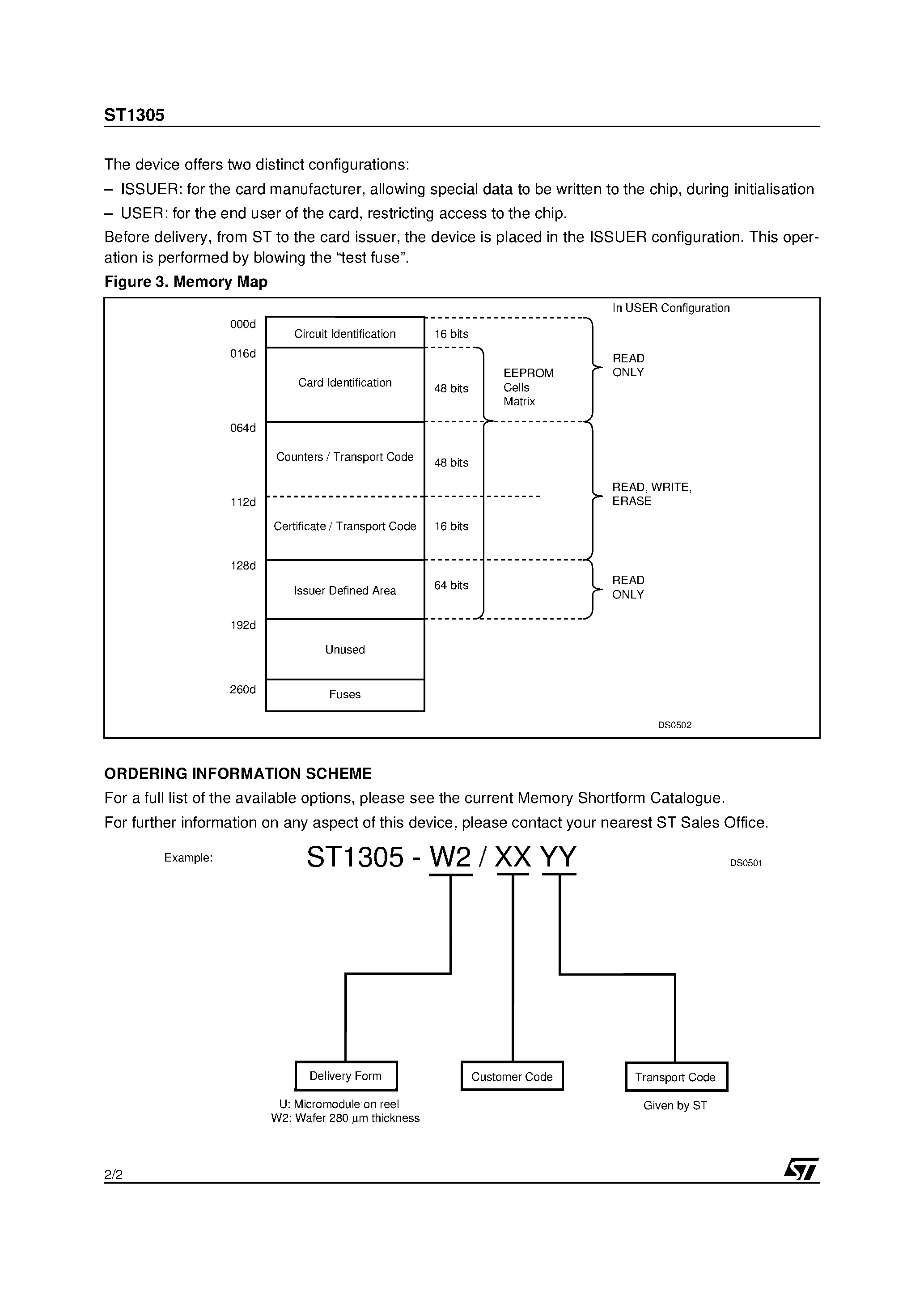 Datasheet ST1305 - High Endurance CMOS 192 bit EEPROM With Secure Logic Access Control page 2