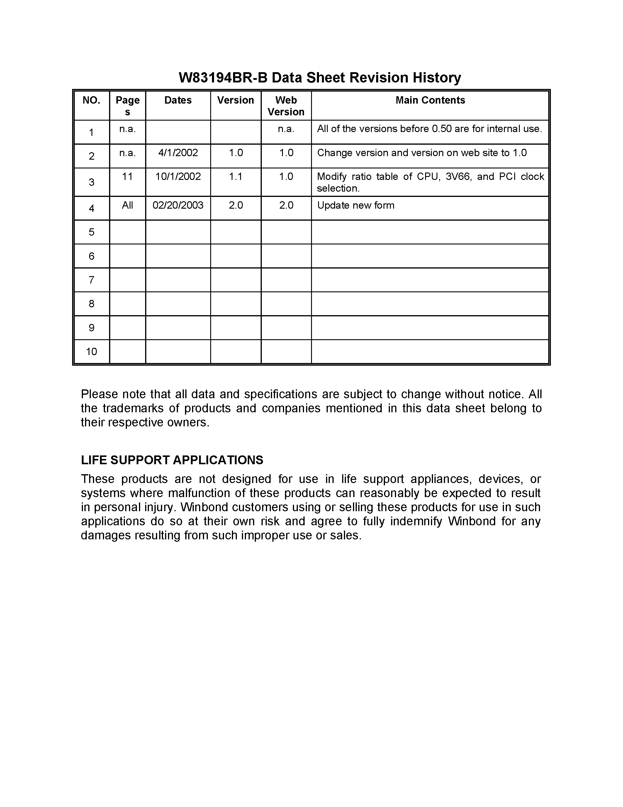 Datasheet W83194BR-B - Stepless Clock Gen For INTEL Brookdale Chipset page 2