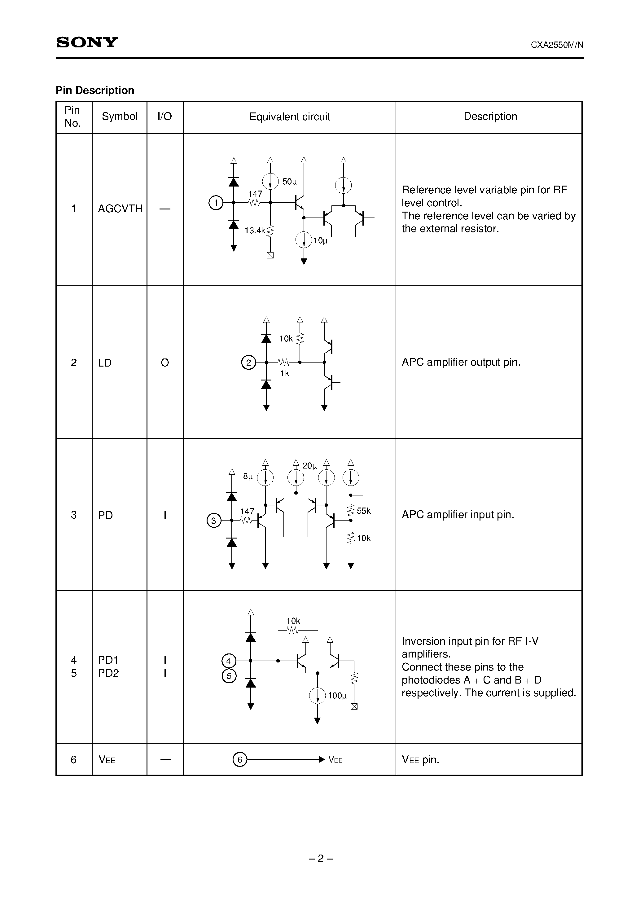 Datasheet CXA2550M - RF Amplifier For CD Players page 2