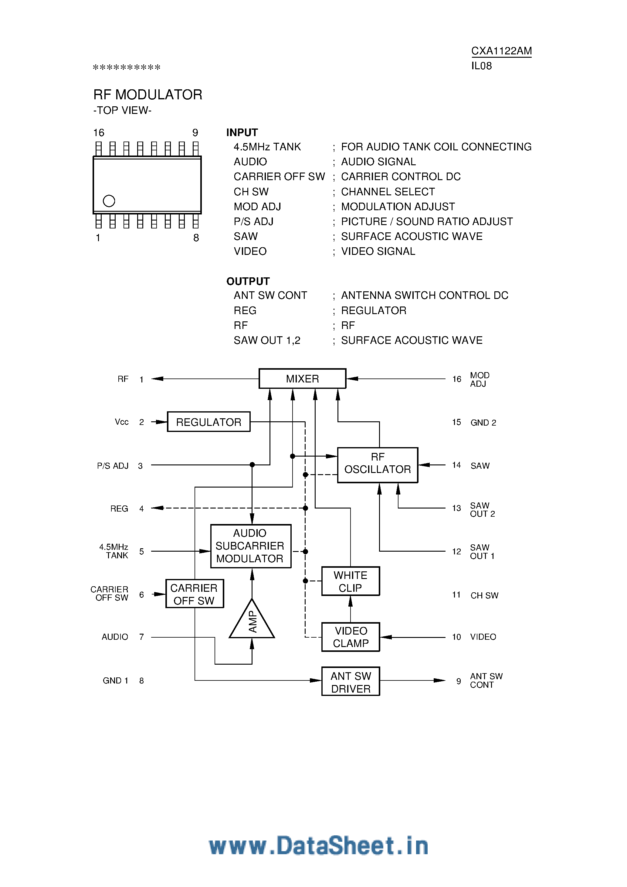 Даташит CXA1122AM - RF Modulator страница 1