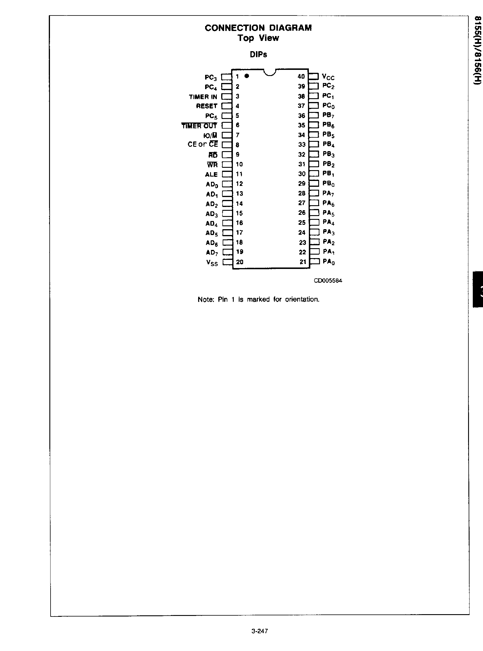 Datasheet ID8155 - (ID8155 / ID8156) 2048-Bit Static MOS RAM with I/O Ports and Timer page 2