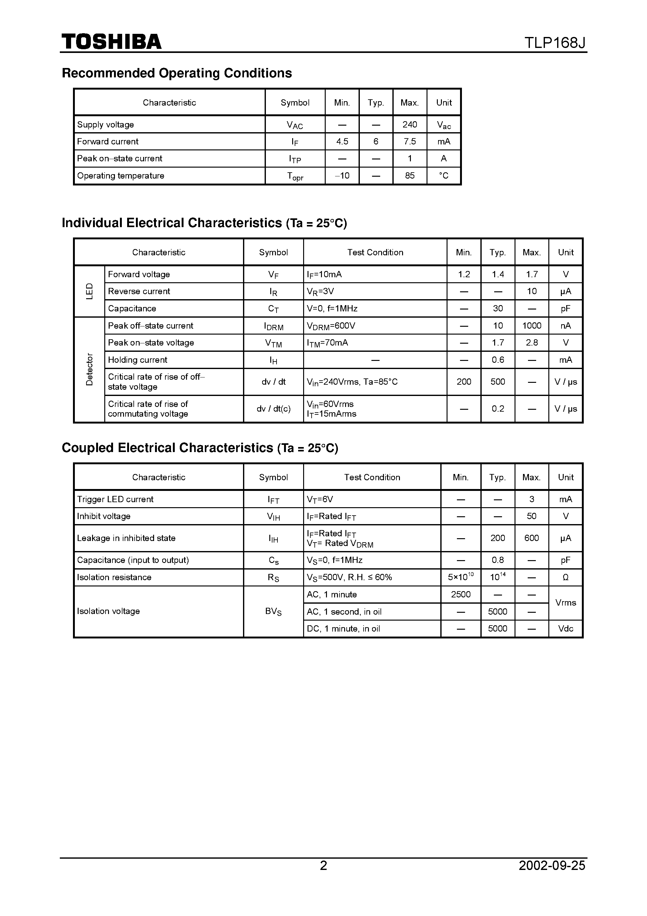 Даташит TLP168J - TOSHIBA Photocoupler GaALAs IRed & Photo Triac страница 2