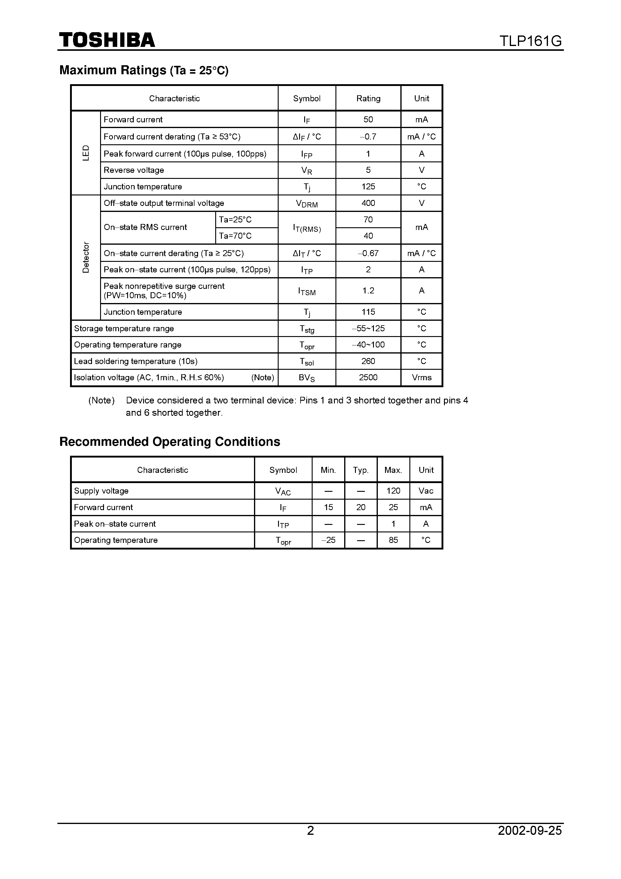 Даташит TLP161G - TOSHIBA Photocoupler GaAs Ired & Photo Triac страница 2