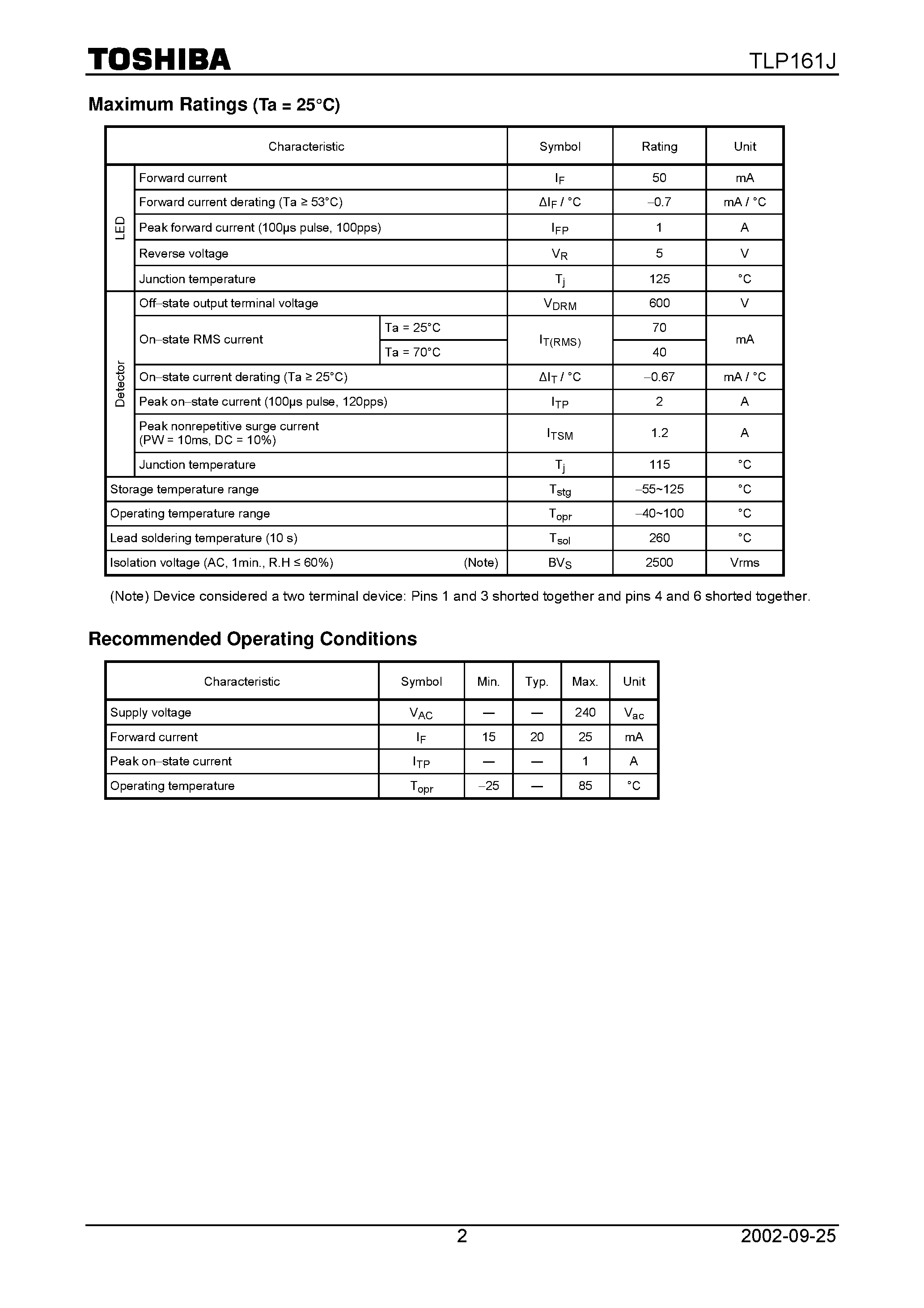 Даташит TLP161J - TOSHIBA Photocoupler GaAs Ired & Photo Triac страница 2