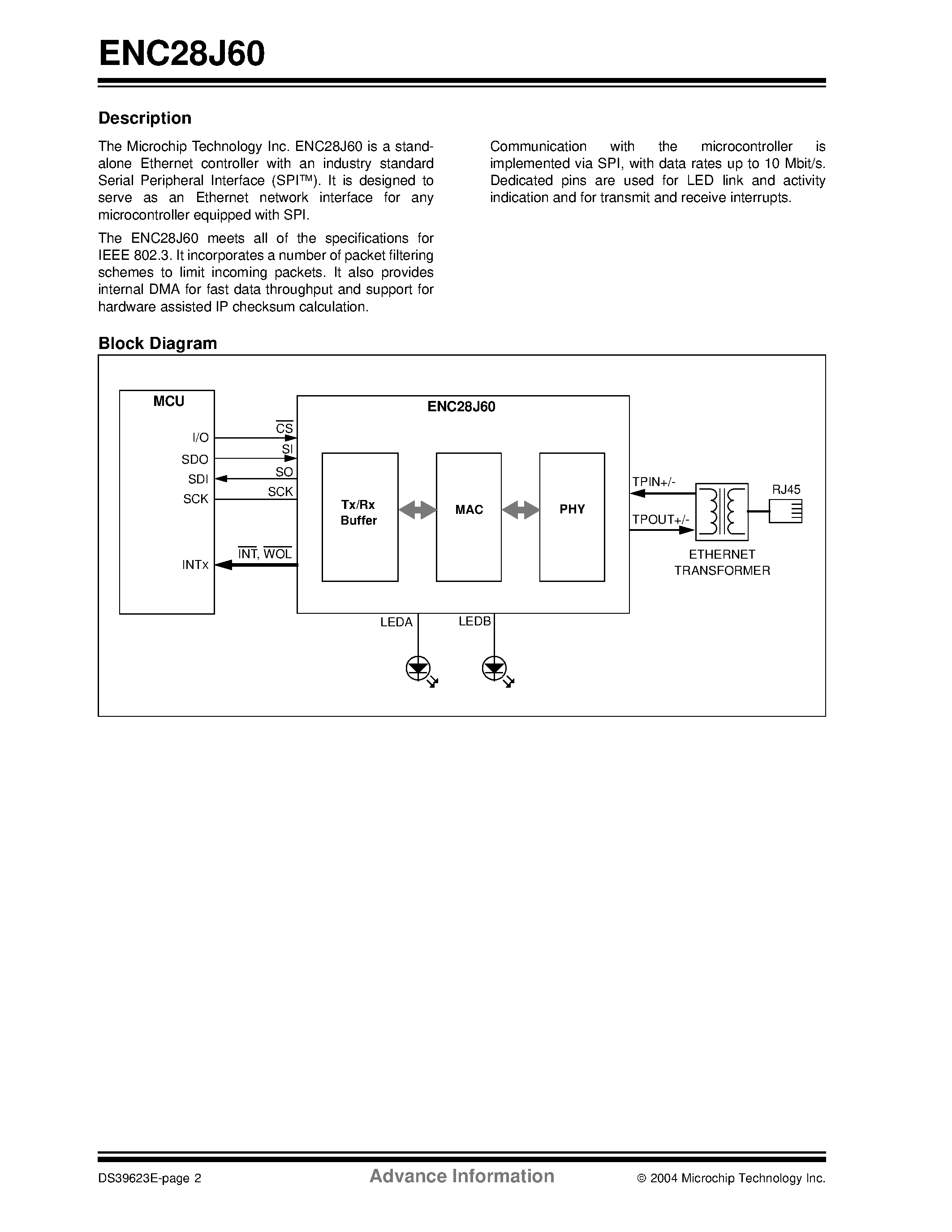 Datasheet ENC28J60 page 2 Datasheet ENC28J60 - Stand-Alone Ethernet Controller with SPI Product Brief page 2
