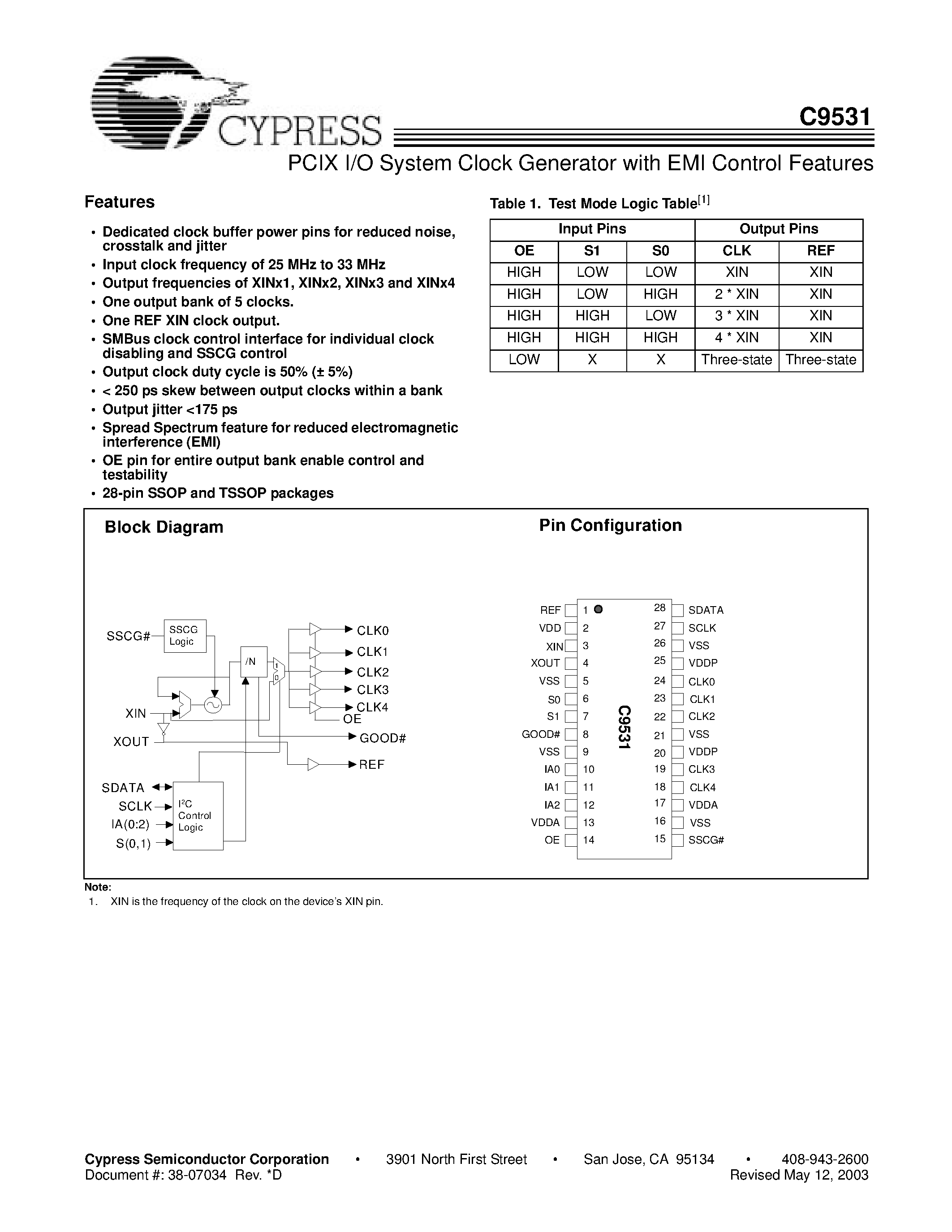 Даташит C9531 - PCIX I/O System Clock Generator with EMI Control Features страница 1