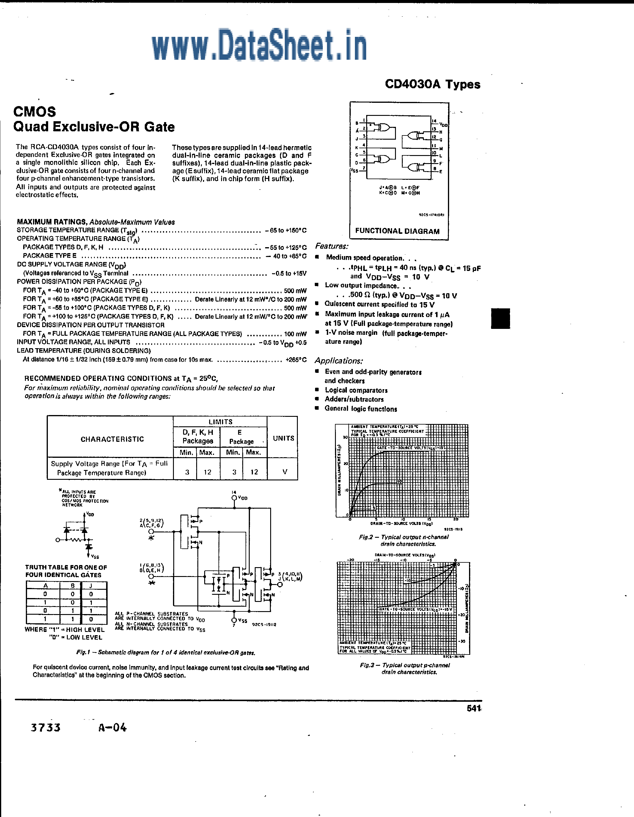 Datasheet CD4030A - CMOS Quad Exclusive-OR Gate page 1